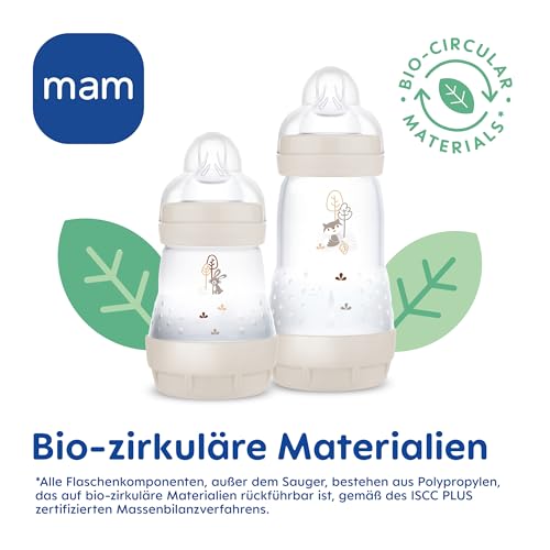 MAM Easy Start Anti-Colic Neugeborenen-Set | 0+ Mon | Babyflaschen-Set | 94% Akzeptanz | 96% Hebammen-Empfehlung | 80% weniger Koliken | 4 Trinkflaschen, 1 Original Schnuller & 1 Soft Brush | mint