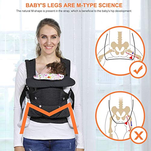 longdafei Babytrage, ergonomisches Design-Babytragetuch Cabrio mit atmungsaktivem Air-Mesh und verstellbaren Schnallen Baby Trage für Kleinkinder und Neugeborene