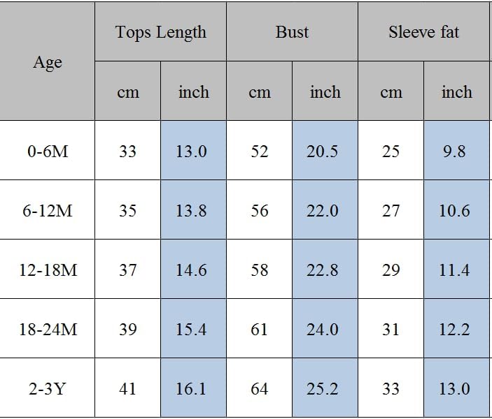ESSECMBS Kleinkind Baby Jungen Daliy Sweatshirt Kleidung Langarm Rundhalsausschnitt Einfarbig Oberteile Kleiner Junge Frühling Herbst Baumwolle Hemd Kleidung