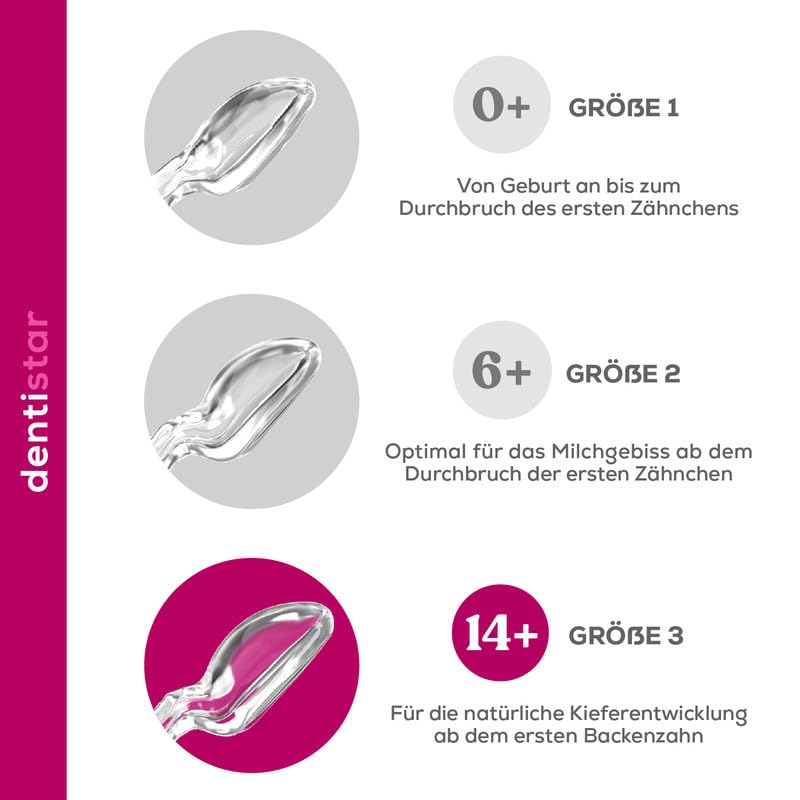 dentistar Silikon Schnuller 2er-Set – Größe 3, ab 14 Monate – Zahn- & kieferfreundlicher Nuckel mit Dental-Stufe – BPA-frei – Made in Germany - Trecker & Bagger