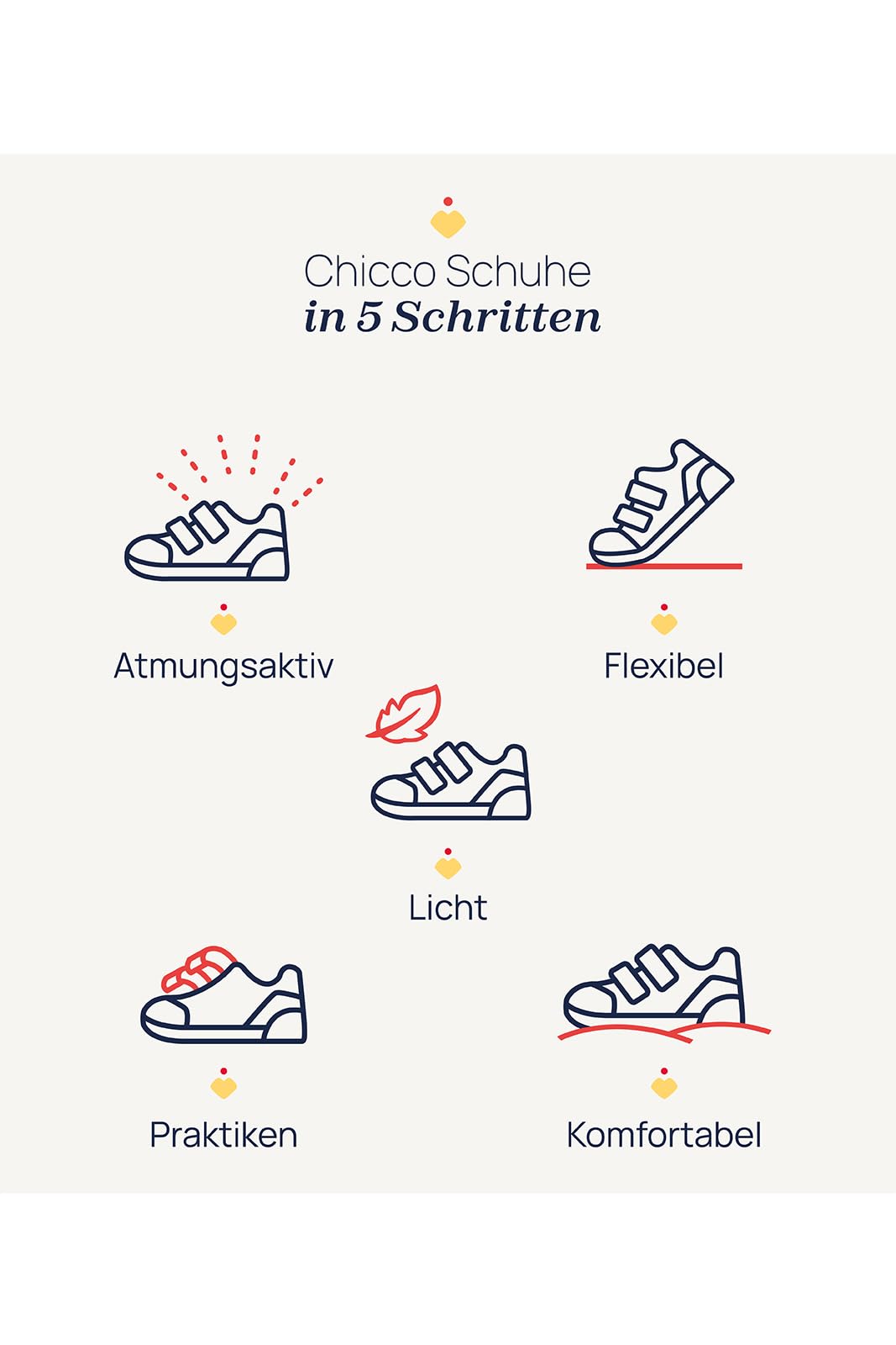 Chicco Mädchen Spinnen Riemen 2 Sandale – Bequeme Babyschuhe für kleine Abenteuer
