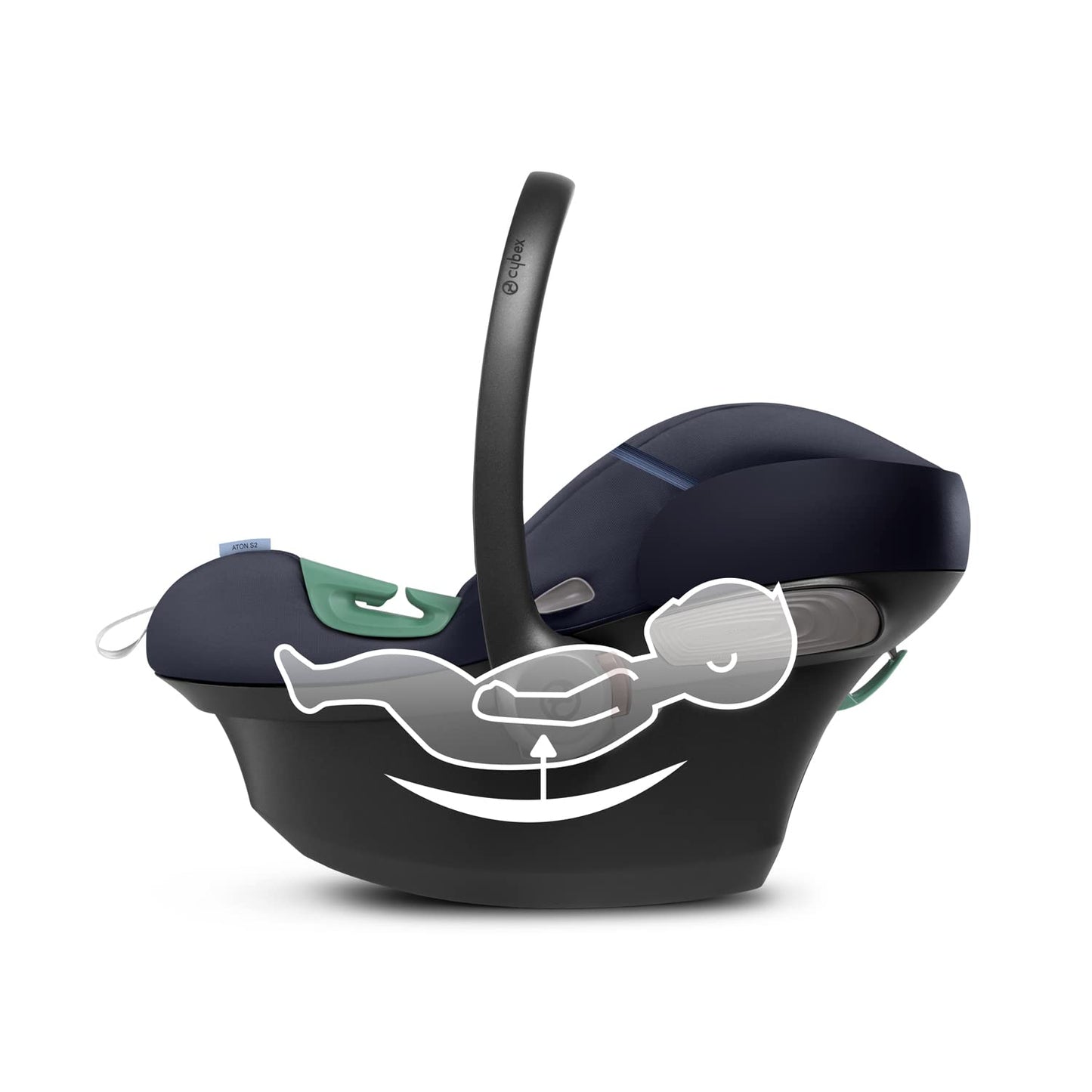 CYBEX Gold Babyschale Aton S2 i-Size, Ab Geburt bis ca. 24 Monate, Max. 13 kg, Inkl. Neugeboreneneinlage, SensorSafe kompatibel, Ocean Blue - Meloni2