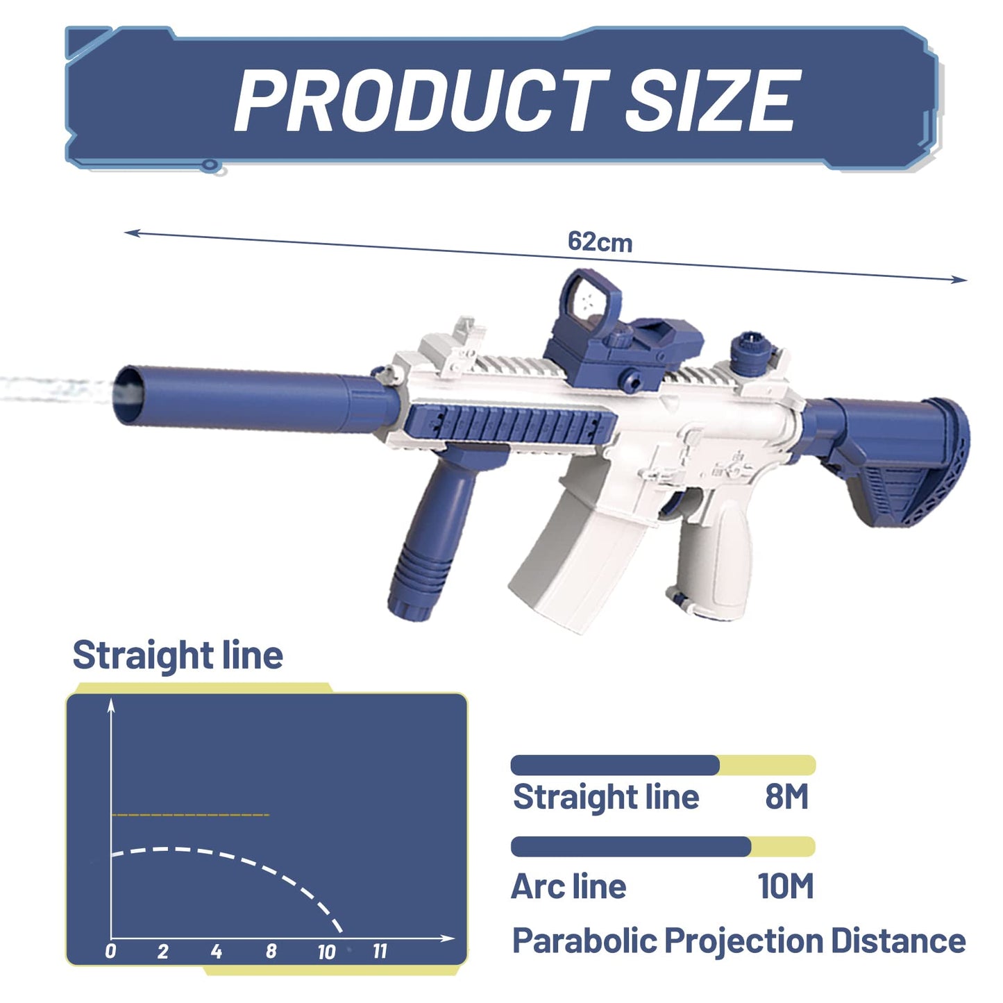 Elektrische Wasserpistole Sehr Stark Wassermaschinenpistole mit Wiederaufladbare Batterie Squirt Gun Wasser Spielzeug bis zu 20ft,Outdoor Water Gun Schießspiel für Erwachsene and Kinder (Blau)