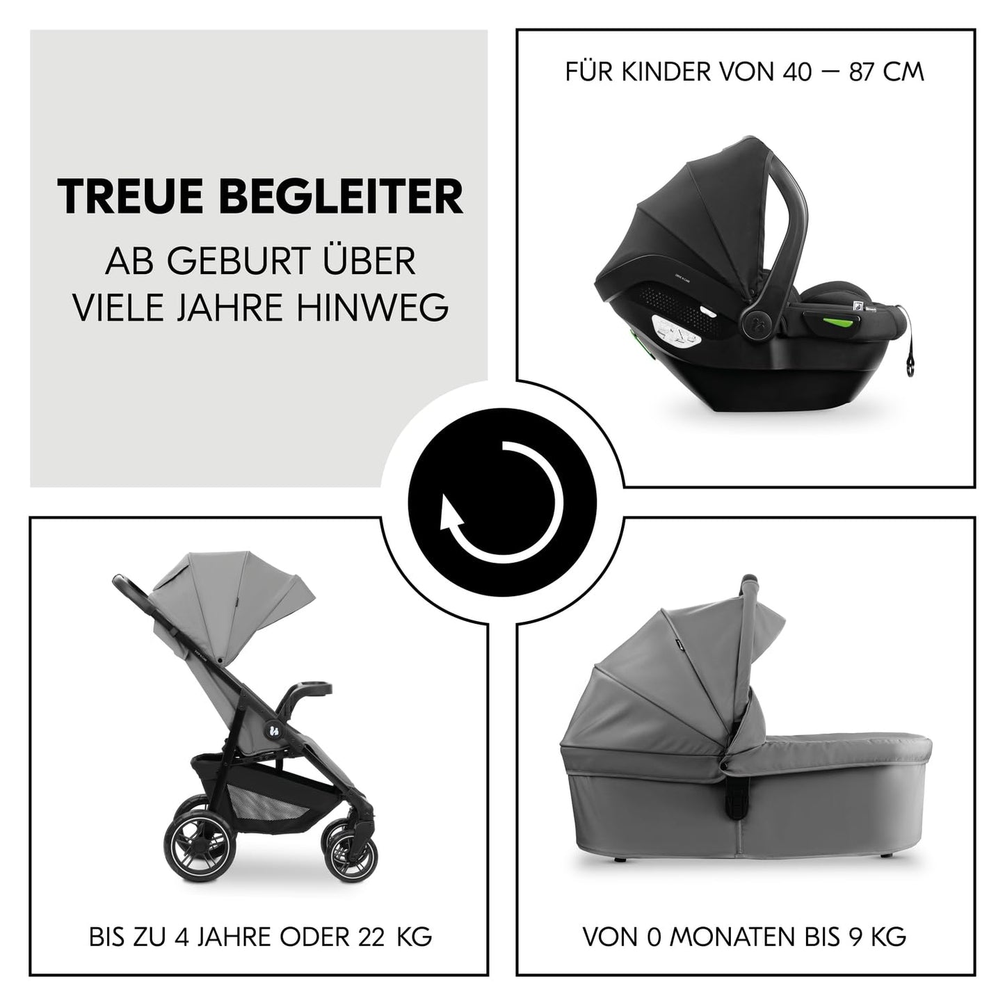 hauck 3in1 Kinderwagen Set Shop N Care Trio Set inkl. Buggy, Babywanne, Babyschale ab Geburt bis 22 kg, Klein Zusammenklappbar, Liegefunktion, Getränkehalter & Tablett, UV-Schutz 50+ (Grey)