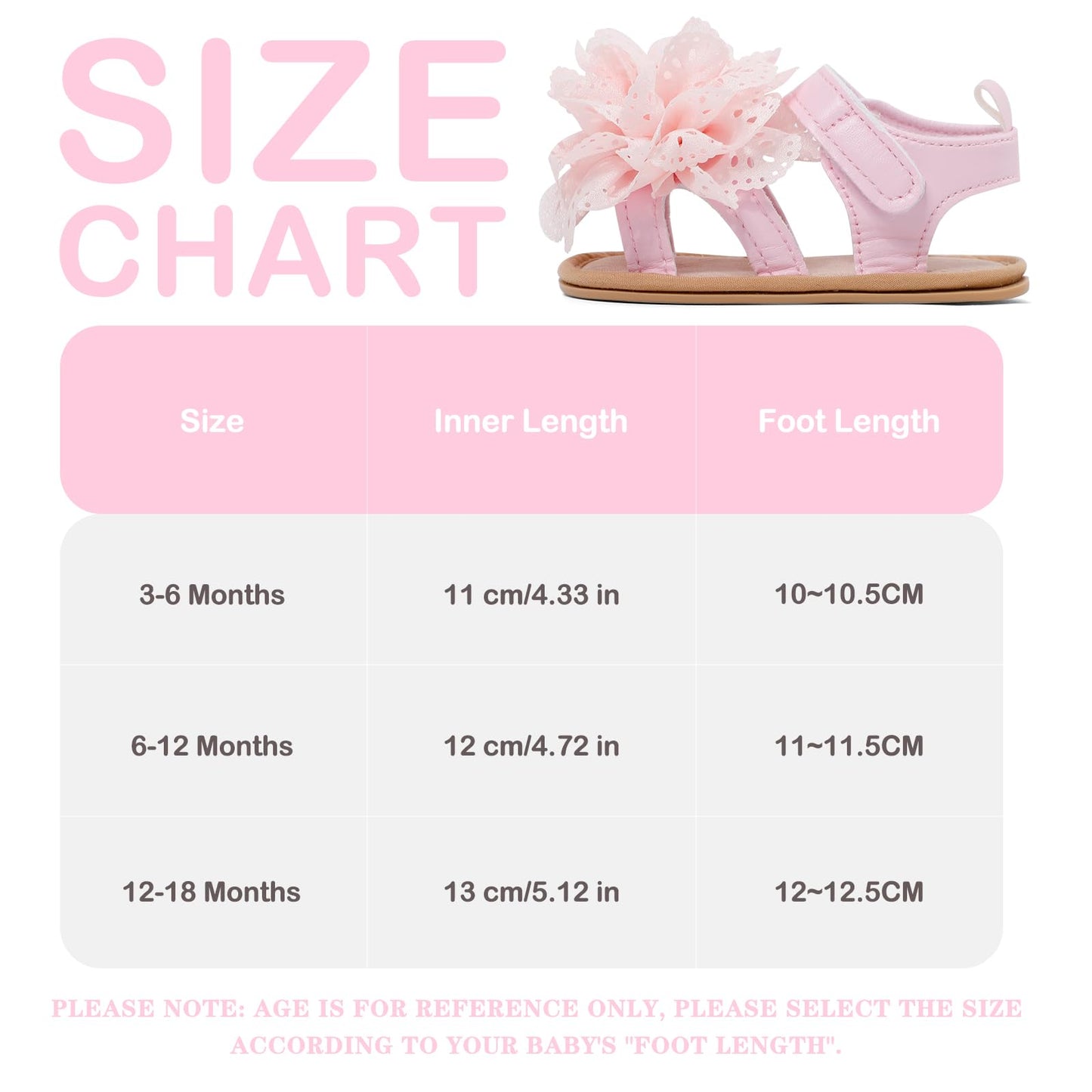 LACOFIA Babyschuhe für Mädchen – Sommerblumen Sandalen für Kleinkinder