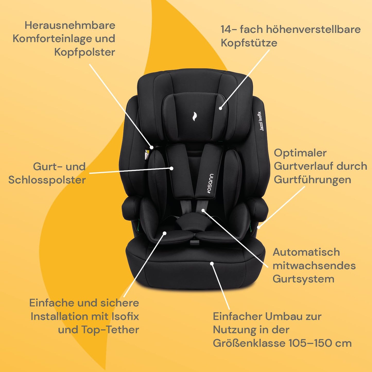 Osann Jazzi Isofix – Der sichere Kindersitz ab 1 Jahr (76–150 cm), mitwachsend mit Isofix & Top-Tether, Schutz & Geborgenheit auf jeder Fahrt - Sunset - Meloni2