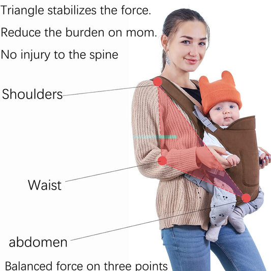 Baby Carrier Newborn From Birth, Baby Sling Newborn, Baby Carrier From Birth, 4-in-1 Baby Carrier with 4 Carrying Positions, Easy to Carry Face to Face for Infants and Toddlers