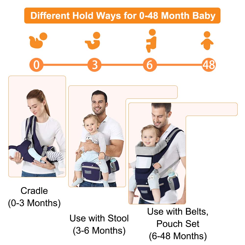 Azeekoom Baby Carrier Ergonomic with Hip Seat, Cotton Child Carrier Dorsal and Ventral, Lightweight Breathable, Adjustable Headrest for Babies and Children from 0 to 48 Months (3.5 to 25 kg)