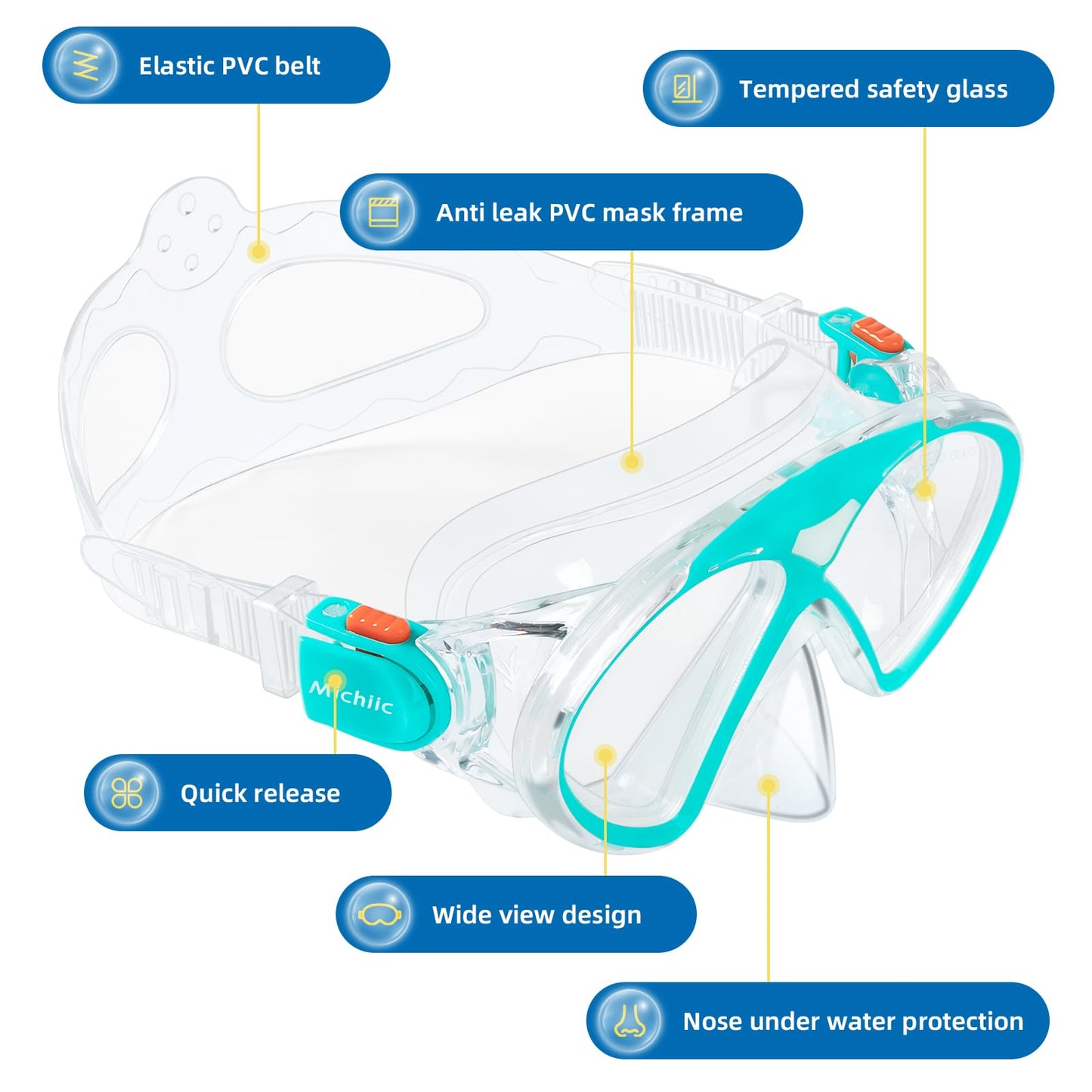 Schnorchelset für Kinder,Taucherbrille und Trocken Schnorchel,Taucherbrille Kinder mit Leichtes Atmen Dry Schnorchel, Panorama-Weitblick Tauchmaske Schnorchelmaske Tauchen Set