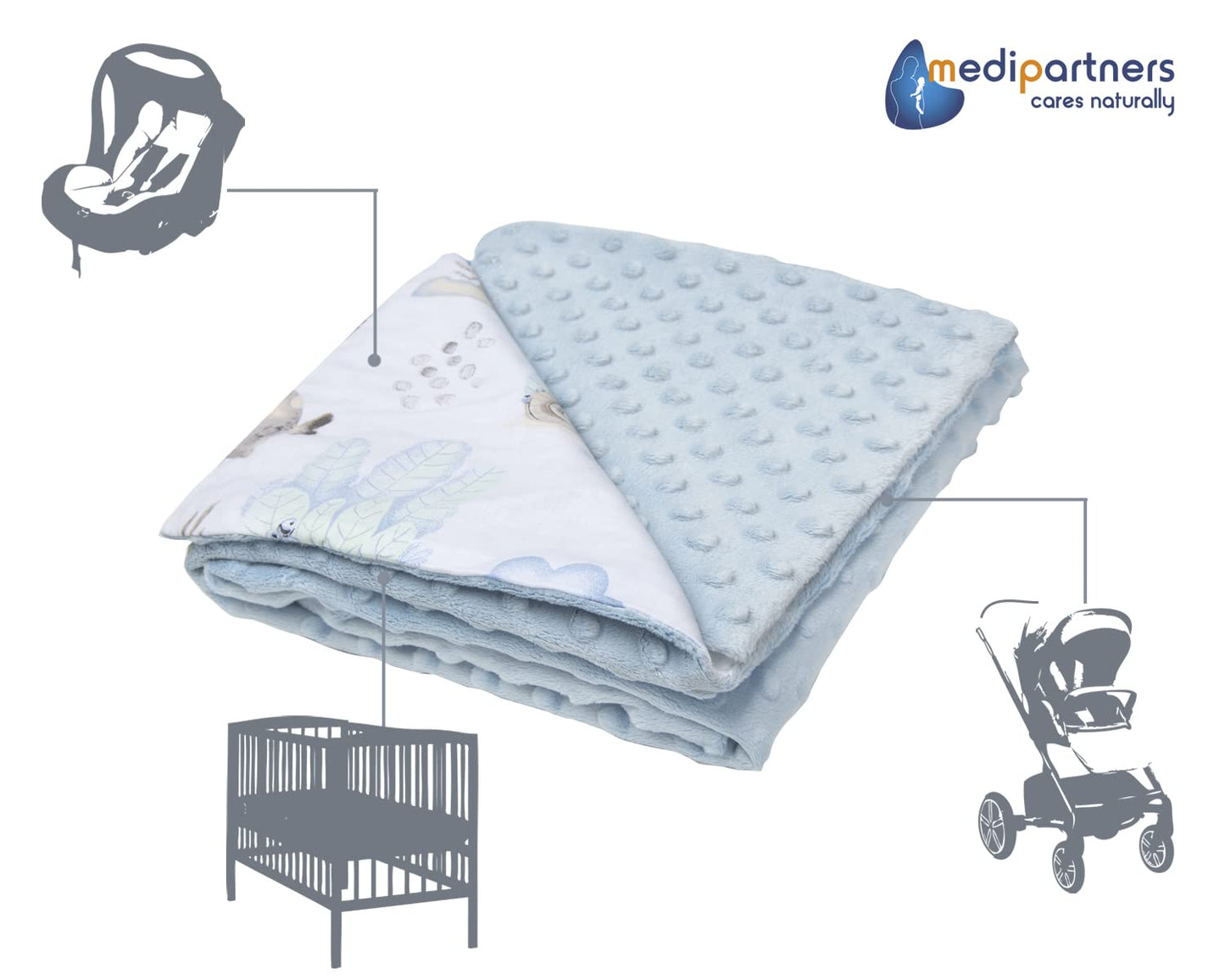 Medi Partners Babydecken Baby 100% Baumwolle Krabbeldecke Babydecke 75x100cm doppelseitig Kinderbett Minky Kuscheldecke Kinderwagen (REH mit grauem Minky)