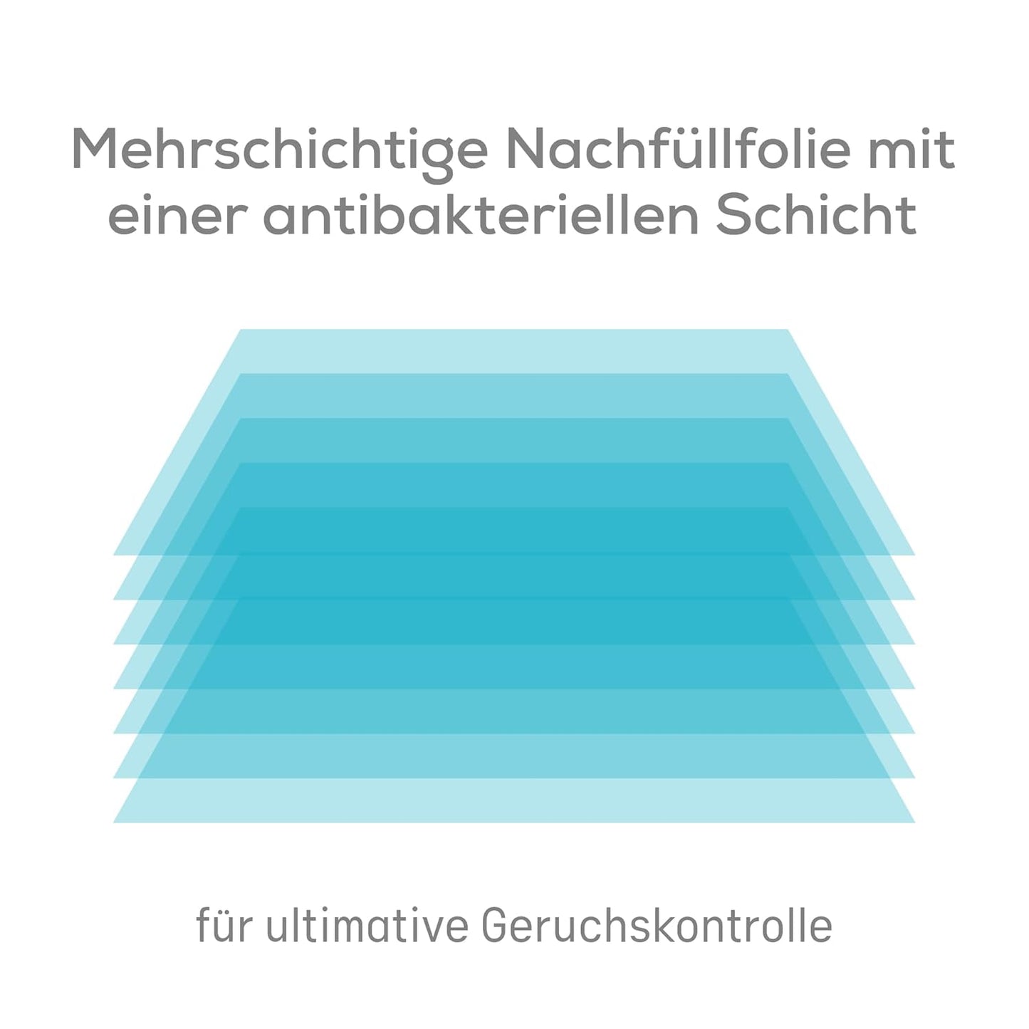 Angelcare Original Dress-Up XL Windeleimer, 5 x weniger Folienverbrauch, Umweltfreundlicheres System mit 1 Nachfüllkassette