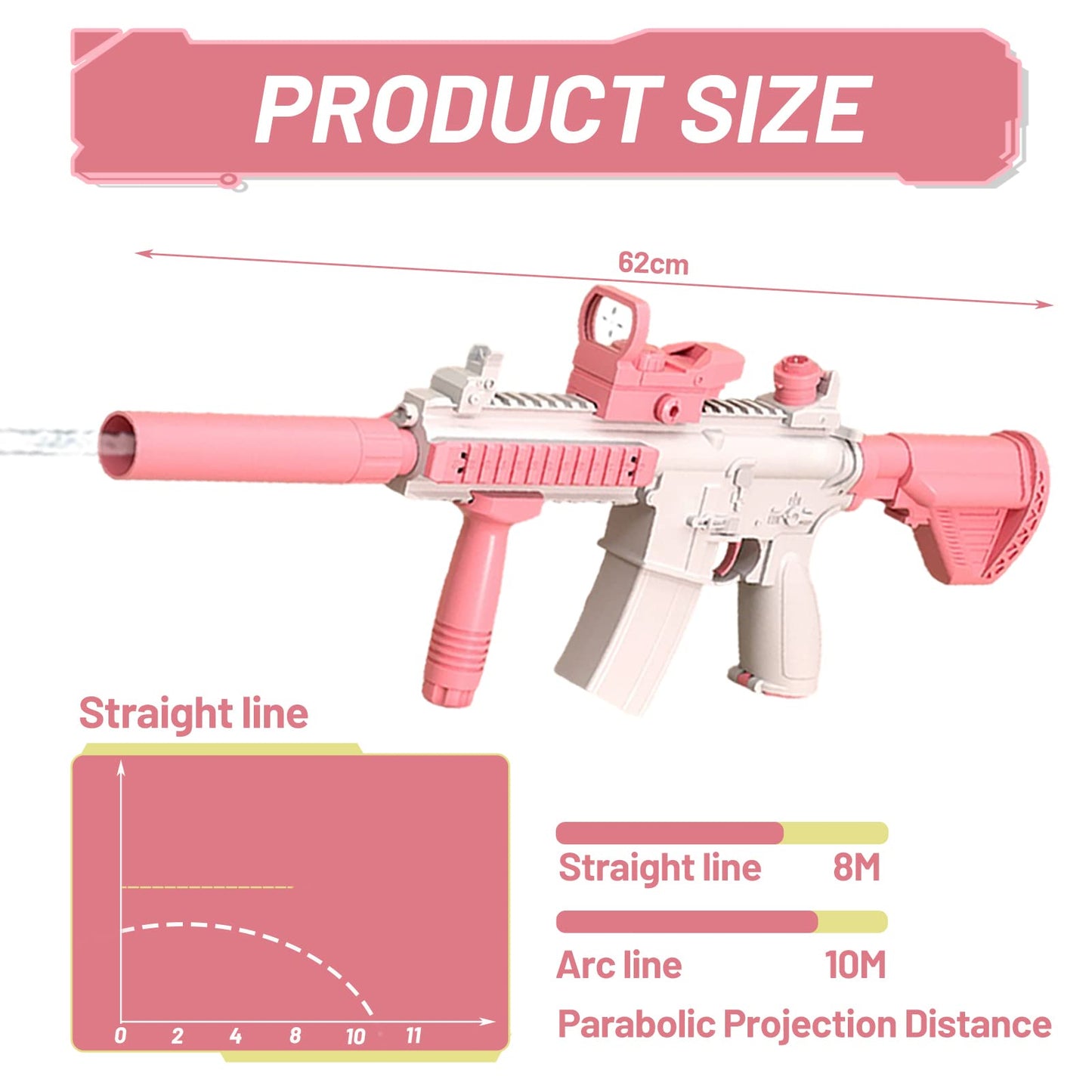 Elektrische Wasserpistole Sehr Stark Wassermaschinenpistole mit Wiederaufladbare Batterie Squirt Gun Wasser Spielzeug bis zu 20ft,Outdoor Water Gun Schießspiel für Erwachsene and Kinder (Blau)