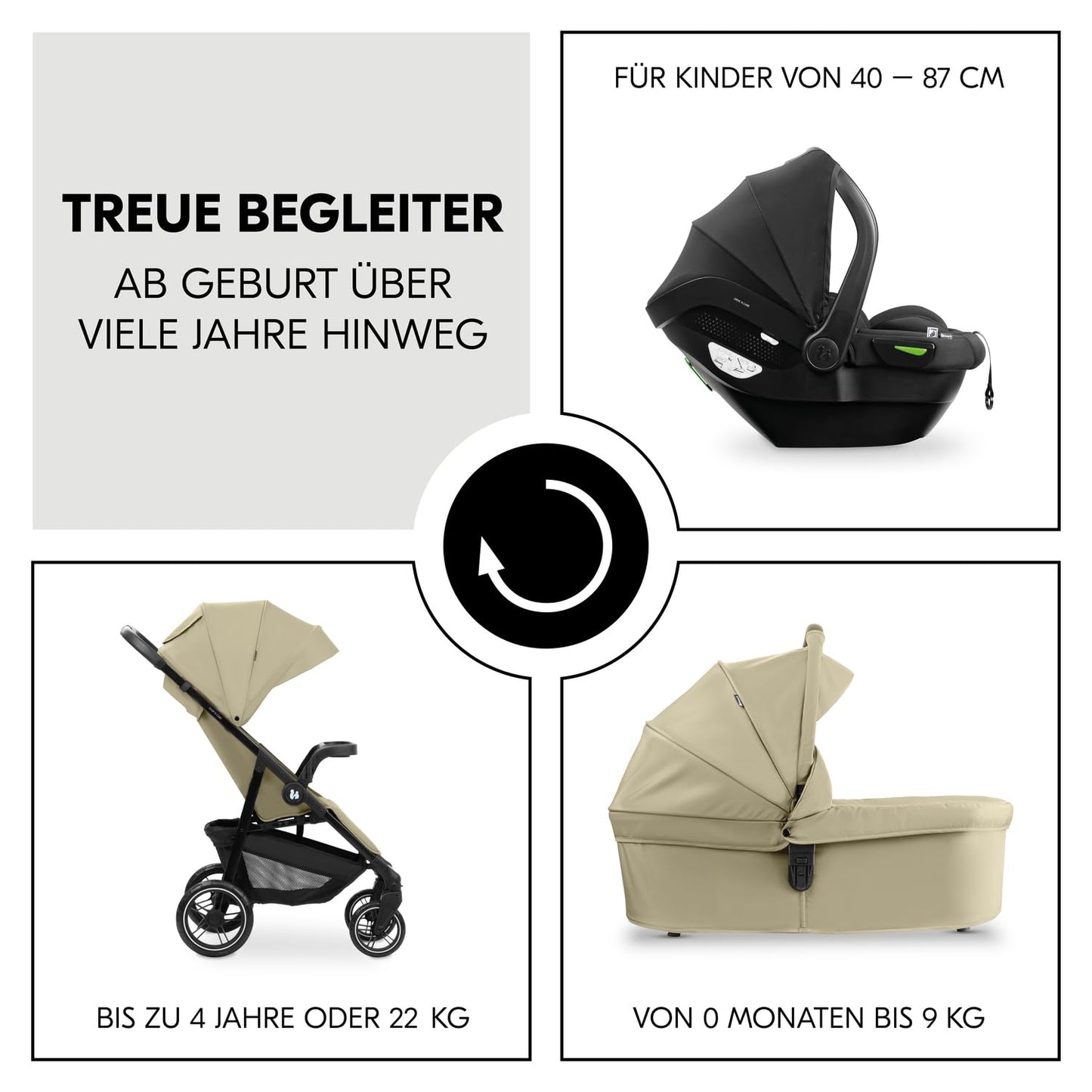 hauck 3in1 Kinderwagen Set Shop N Care Trio Set inkl. Buggy, Babywanne, Babyschale ab Geburt bis 22 kg, Klein Zusammenklappbar, Liegefunktion, Getränkehalter & Tablett, UV-Schutz 50+ (Grey)