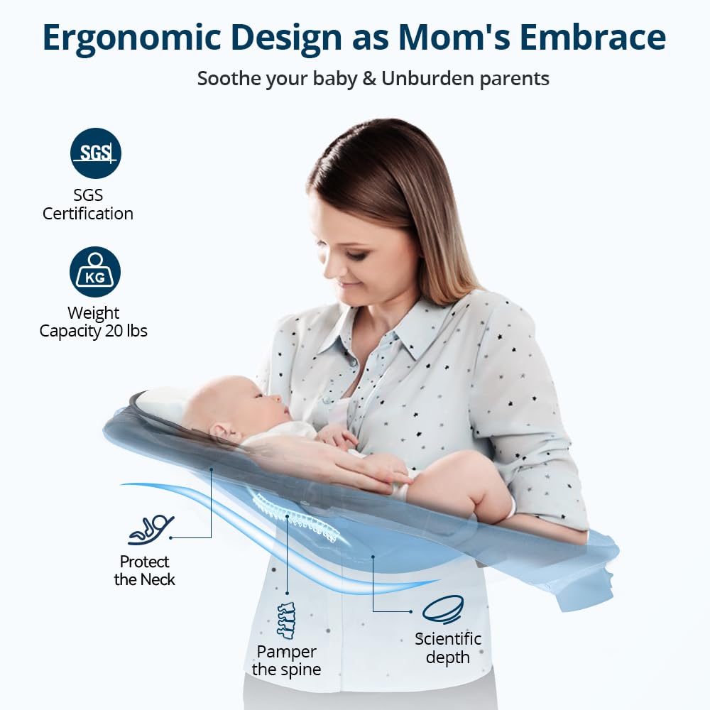 Bioby Electric Baby Bouncer | Baby Swing with 5-Point Harness & 5 Rocking Modes, Lightweight & Safe Electronic Baby Bouncer with Bluetooth Music & Remote Control, for 0-12 Months (2-9 kg), Grey