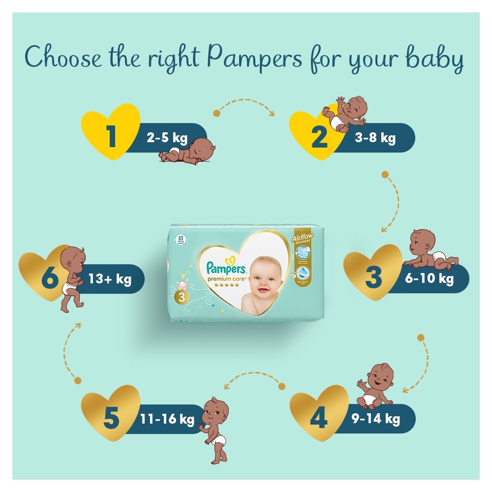 Pampers Pampers Premium Care Nappies Size 0 (<3 kg), Pack of 30, Best Comfort and Protection for Sensitive Skin (Pack of 3)