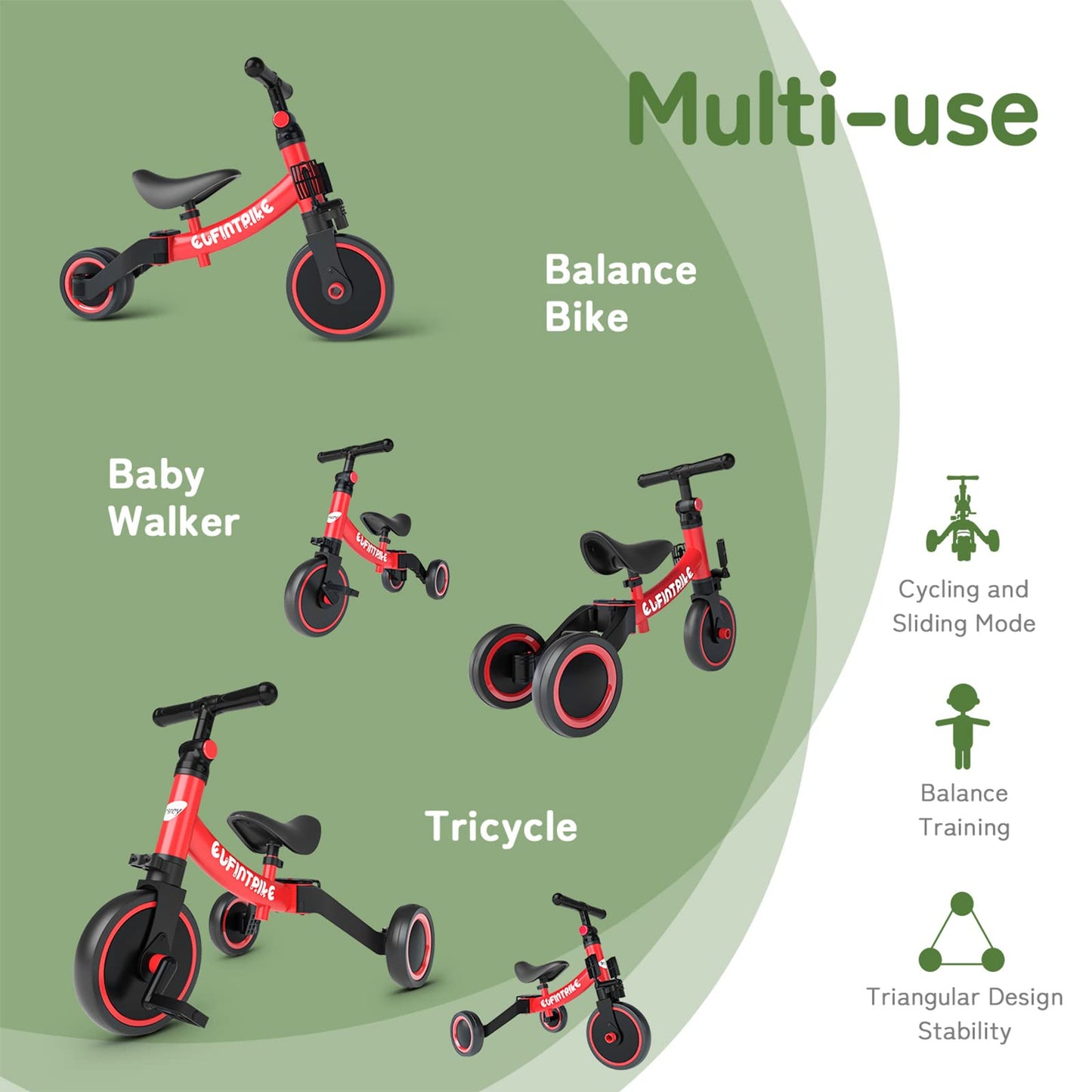 besrey 5 in 1 Kinderfahrrad Laufräder Dreirad Lauffahrrad Lauflernhilfe für Kinder ab 1 bis 4 Jahren (Schwarz)