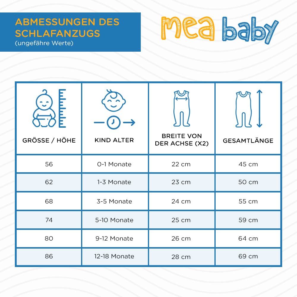 MEA BABY Unisex Strampler mit Aufdruck, Baumwolle, 5er Pack. Baby Strampler Mädchen Baby Strampler Junge