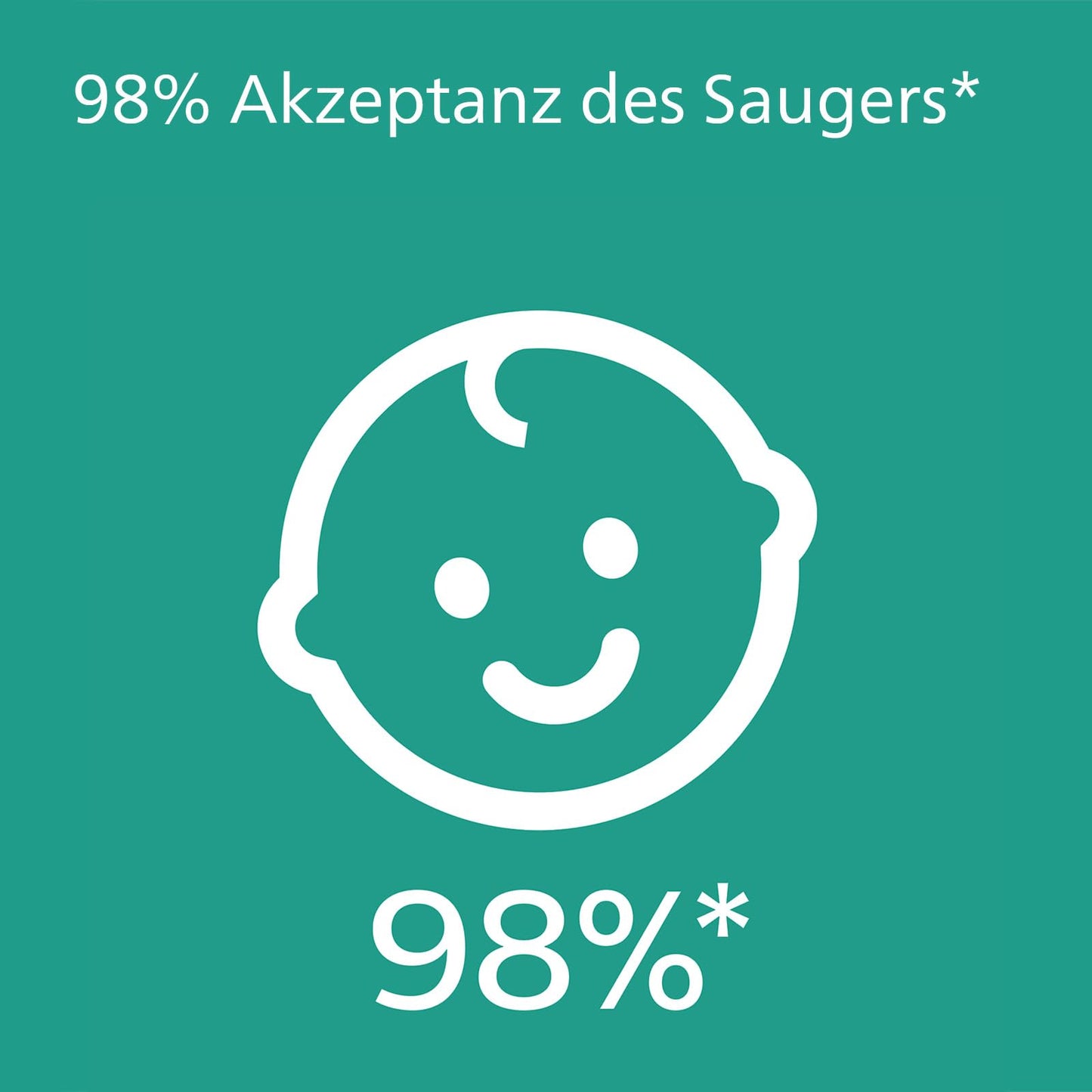 Philips Avent ultra soft Schnuller - 4er Pack, BPA-freier, extra weicher Schnuller für Babys von 0-6 Monaten, inklusive Transport- und Sterilisationsbox, (Modell SCF091/35) - Meloni2