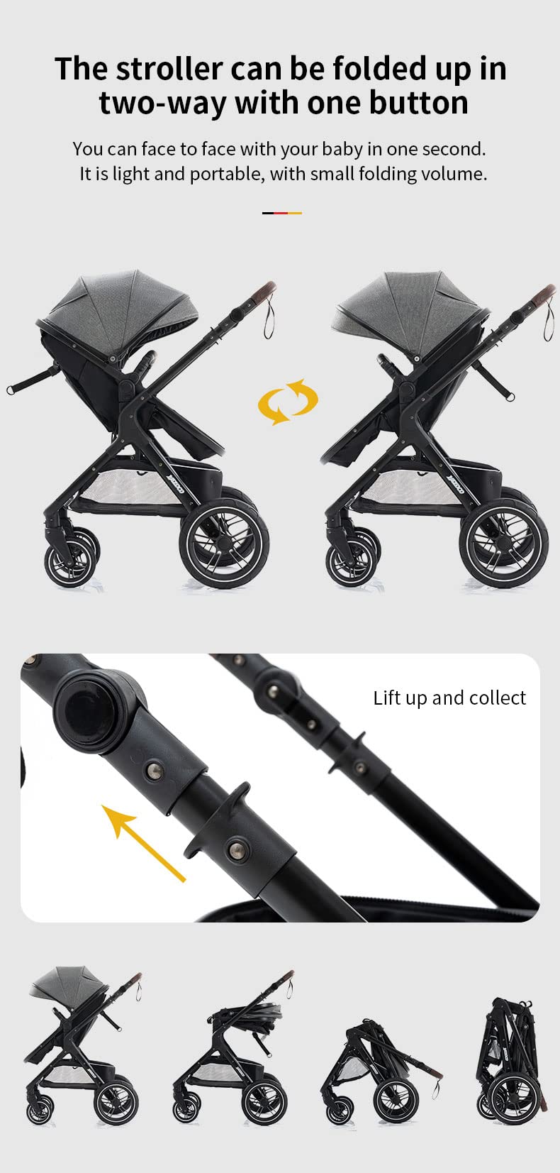 YAZOCO Kompakter 3 in 1Kinderwagen Anstout Terrain Luxus Hohe Landschaft Vierfacher Kinderwagen 0-36kg Faltbarer Gehstock Baby Kinderwagen Komfort Autositz Zubehör (Schwarz)