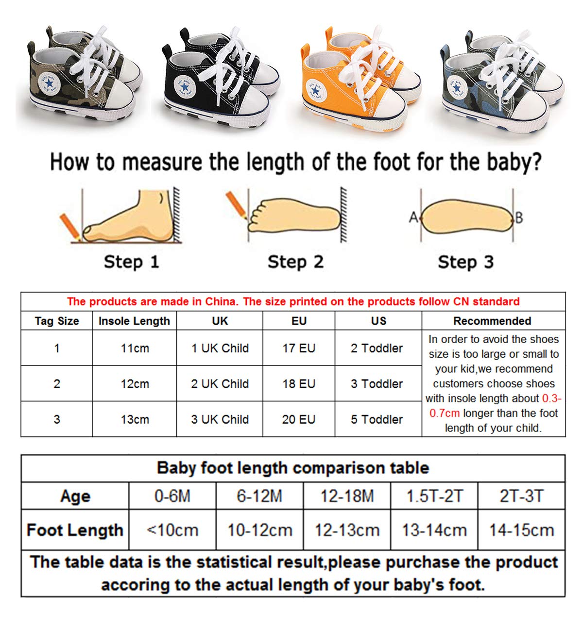 DEBAIJIA Babyschuhe Lauflernschuhe 0-18M Leichtes Atmungsaktives rutschfest für Jungen und Mädchen