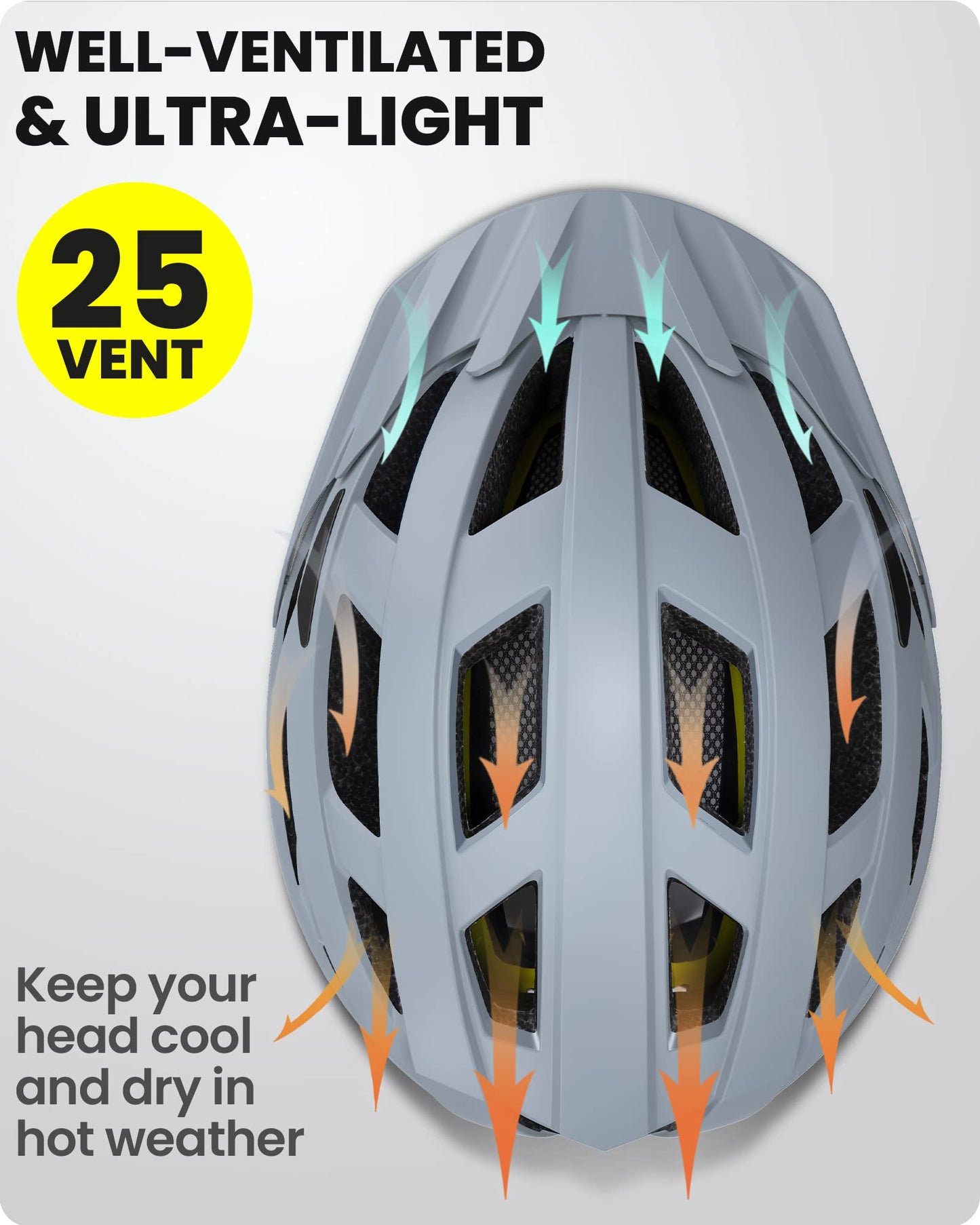 OutdoorMaster MIPS Fahrradhelm - Zwei herausnehmbare Innenfutter & Belüftung in Multi-Environment - Fahrradhelm in Mountain, Autobahn für Jugendliche & Erwachsene