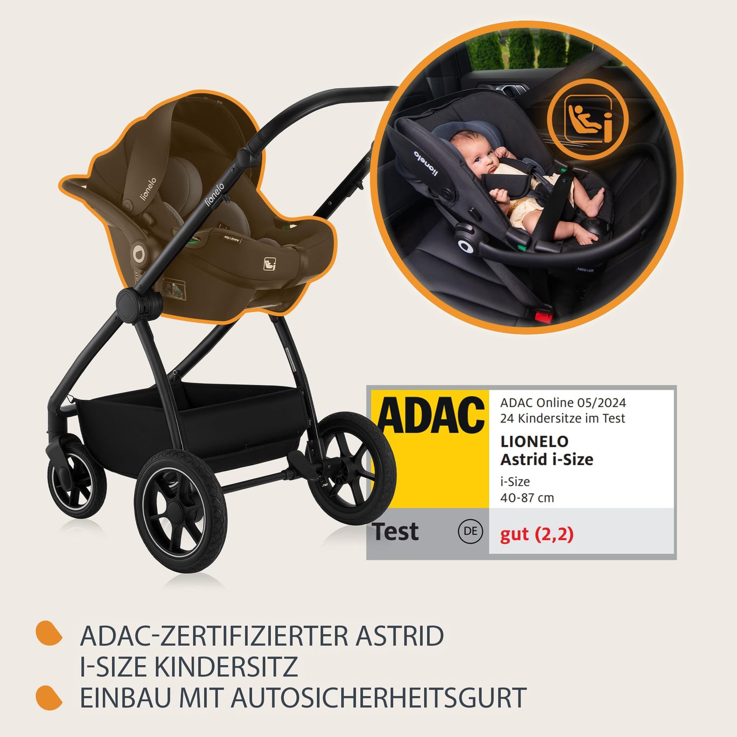 LIONELO MERIL 3-in-1 Multifunktionaler Kinderwagen 0-48 Monate Bis zu 22 kg, Babywanne bis zu 9 kg, Kindersitz bis zu 13 kg, Geländeräder 360°, Vollfederung, XXL-Verdeck mit UPF50+ - Meloni2