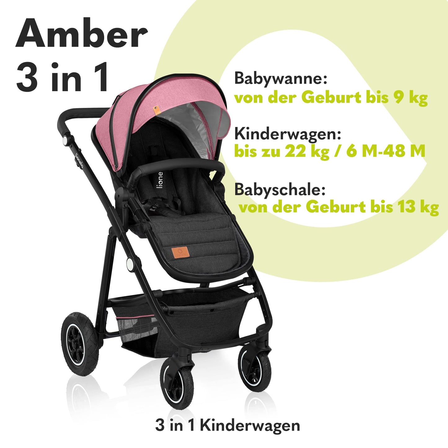 LIONELO MERIL 3-in-1 Multifunktionaler Kinderwagen 0-48 Monate Bis zu 22 kg, Babywanne bis zu 9 kg, Kindersitz bis zu 13 kg, Geländeräder 360°, Vollfederung, XXL-Verdeck mit UPF50+ - Meloni2
