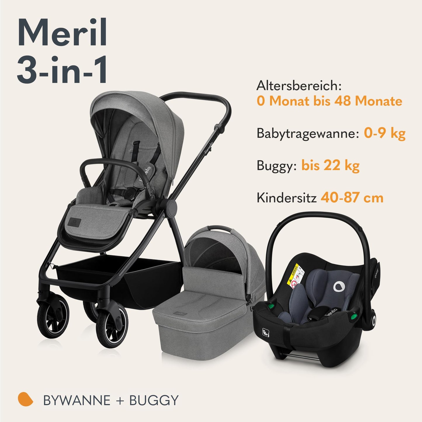 LIONELO MERIL 3-in-1 Multifunktionaler Kinderwagen 0-48 Monate Bis zu 22 kg, Babywanne bis zu 9 kg, Kindersitz bis zu 13 kg, Geländeräder 360°, Vollfederung, XXL-Verdeck mit UPF50+ - Meloni2