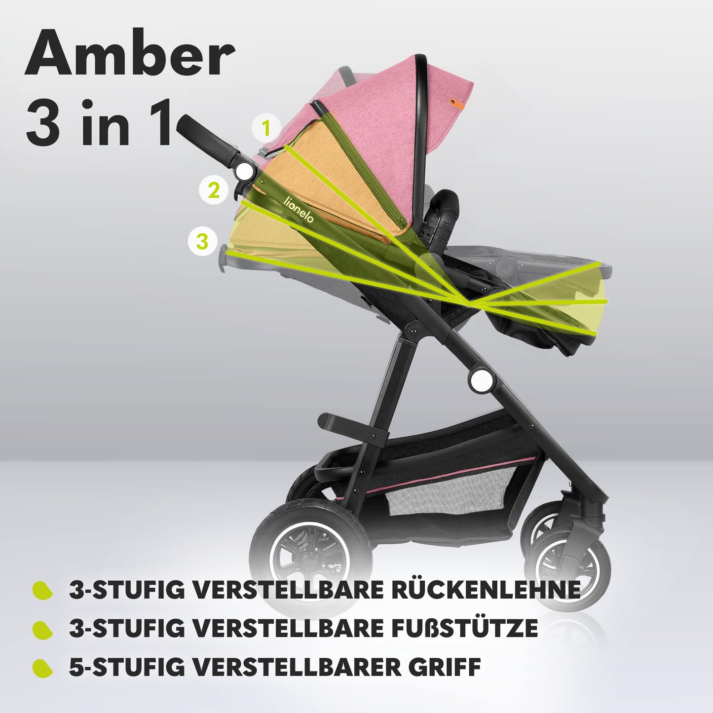 LIONELO MERIL 3-in-1 Multifunktionaler Kinderwagen 0-48 Monate Bis zu 22 kg, Babywanne bis zu 9 kg, Kindersitz bis zu 13 kg, Geländeräder 360°, Vollfederung, XXL-Verdeck mit UPF50+ - Meloni2