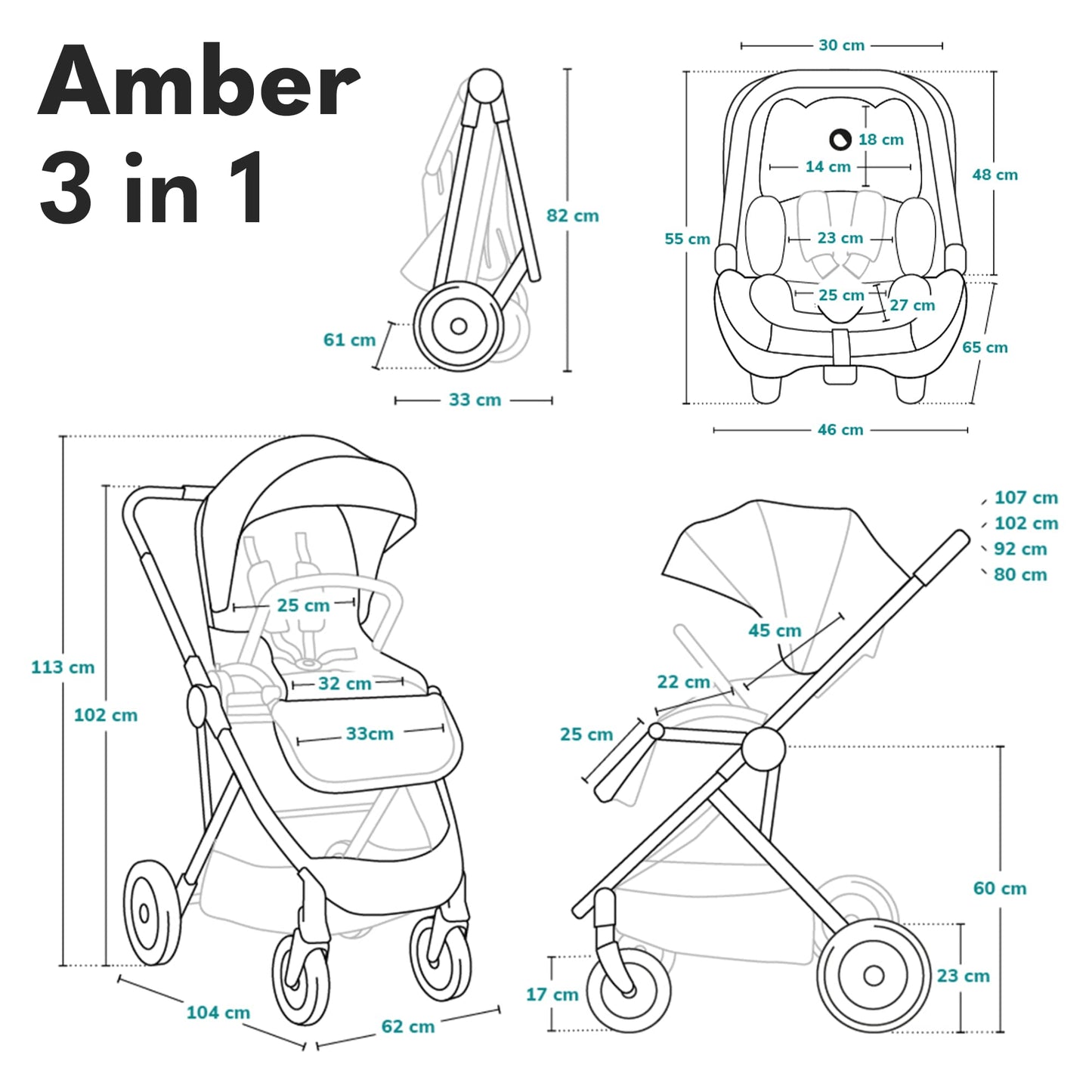 LIONELO MERIL 3-in-1 Multifunktionaler Kinderwagen 0-48 Monate Bis zu 22 kg, Babywanne bis zu 9 kg, Kindersitz bis zu 13 kg, Geländeräder 360°, Vollfederung, XXL-Verdeck mit UPF50+ - Meloni2