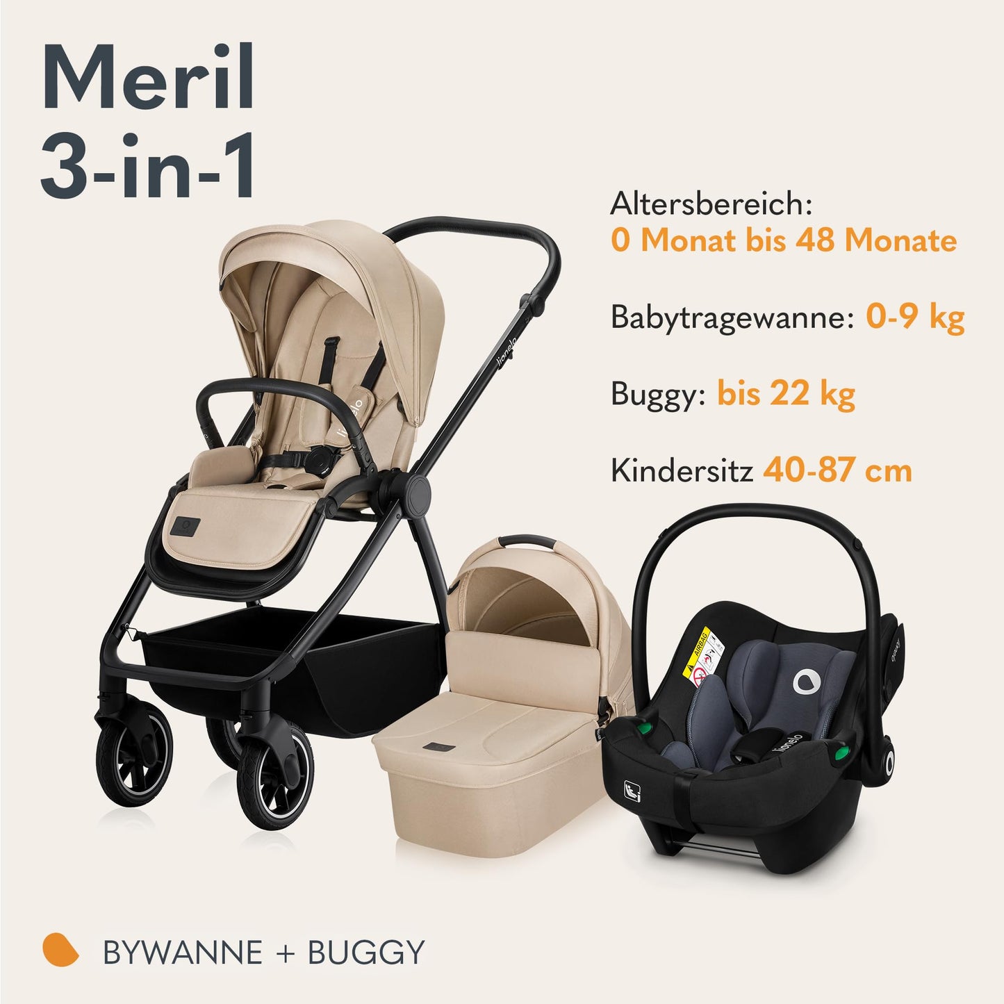 LIONELO MERIL 3-in-1 Multifunktionaler Kinderwagen 0-48 Monate Bis zu 22 kg, Babywanne bis zu 9 kg, Kindersitz bis zu 13 kg, Geländeräder 360°, Vollfederung, XXL-Verdeck mit UPF50+ - Meloni2
