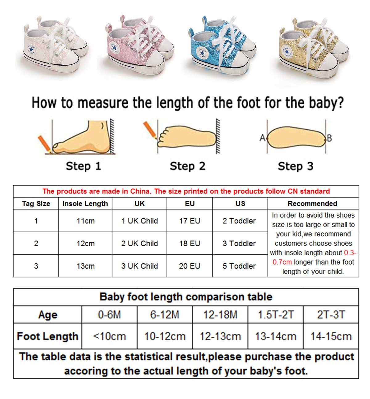 DEBAIJIA Babyschuhe Lauflernschuhe 0-18M Leichtes Atmungsaktives rutschfest für Jungen und Mädchen