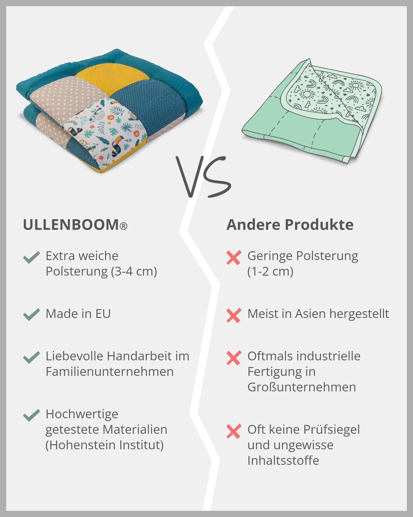ULLENBOOM Krabbeldecke für Baby 100x100 cm, 100% OEKO-TEX Materialien, Made in EU, Dick & weich gepolstert, Sandblume - ideal als Babydecke, Laufgittereinlage & Spieldecke Baby