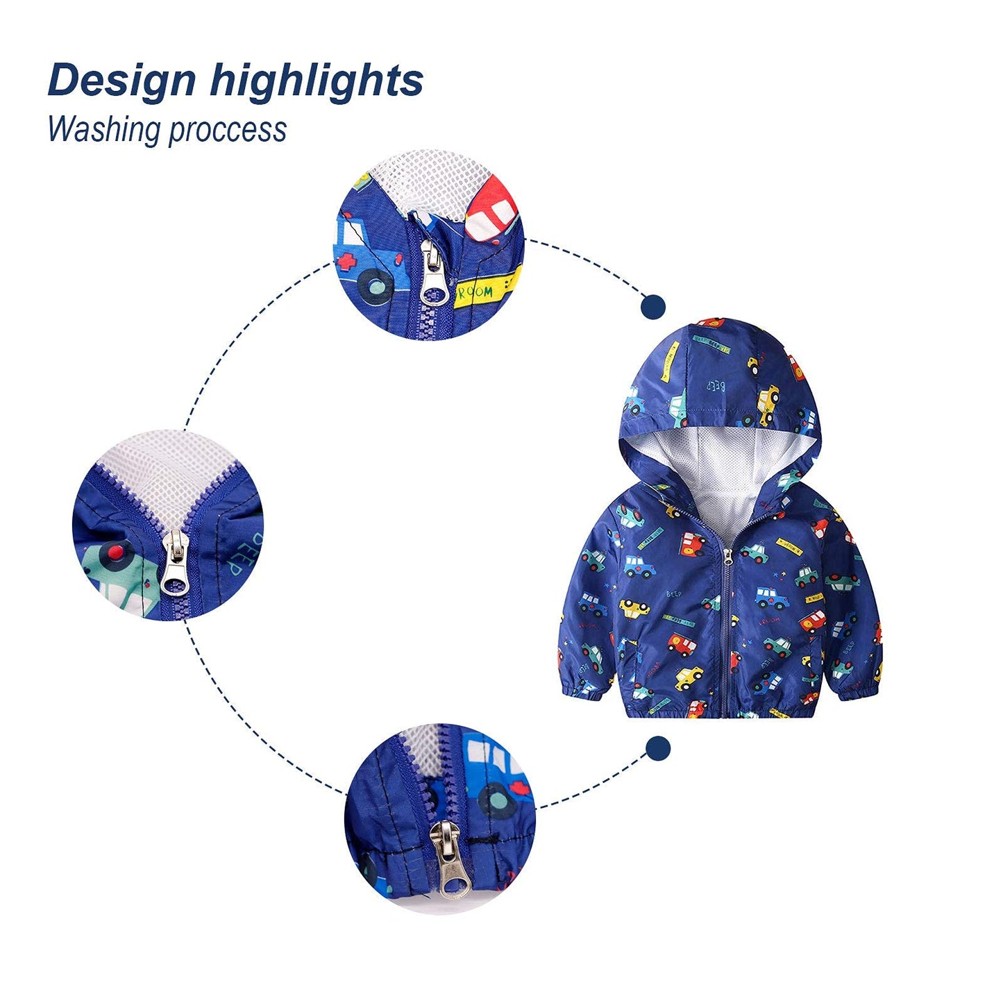 JinBei Jacke Baby Junge Kinder Jacken Kapuzen Sweatjacke Kapuzenjacke Cartoon Aufdruck Jungen Winddicht Mantel Windjacke Übergangsjack Frühling Herbst Outwear Softshelljacke 1-7 Jahre