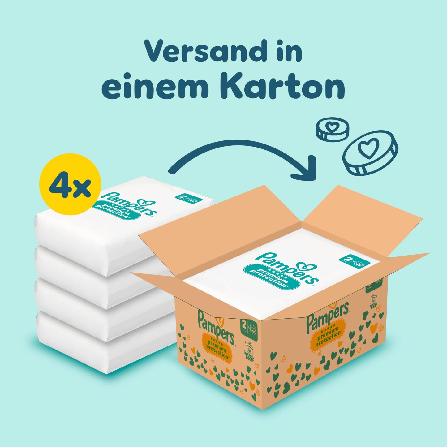 Pampers Premium Protection Größe 6, 144 Windeln, 13kg-18kg, Doppelter Schutz für die Haut und vor Auslaufen