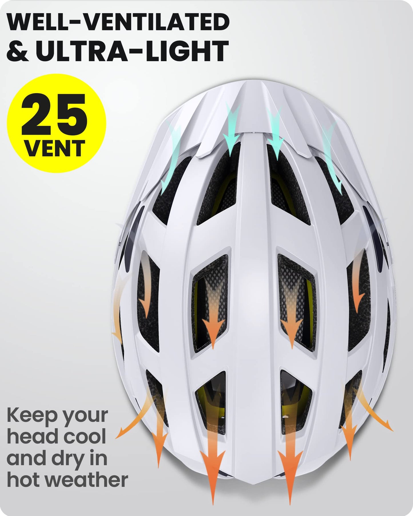 OutdoorMaster MIPS Fahrradhelm - Zwei herausnehmbare Innenfutter & Belüftung in Multi-Environment - Fahrradhelm in Mountain, Autobahn für Jugendliche & Erwachsene