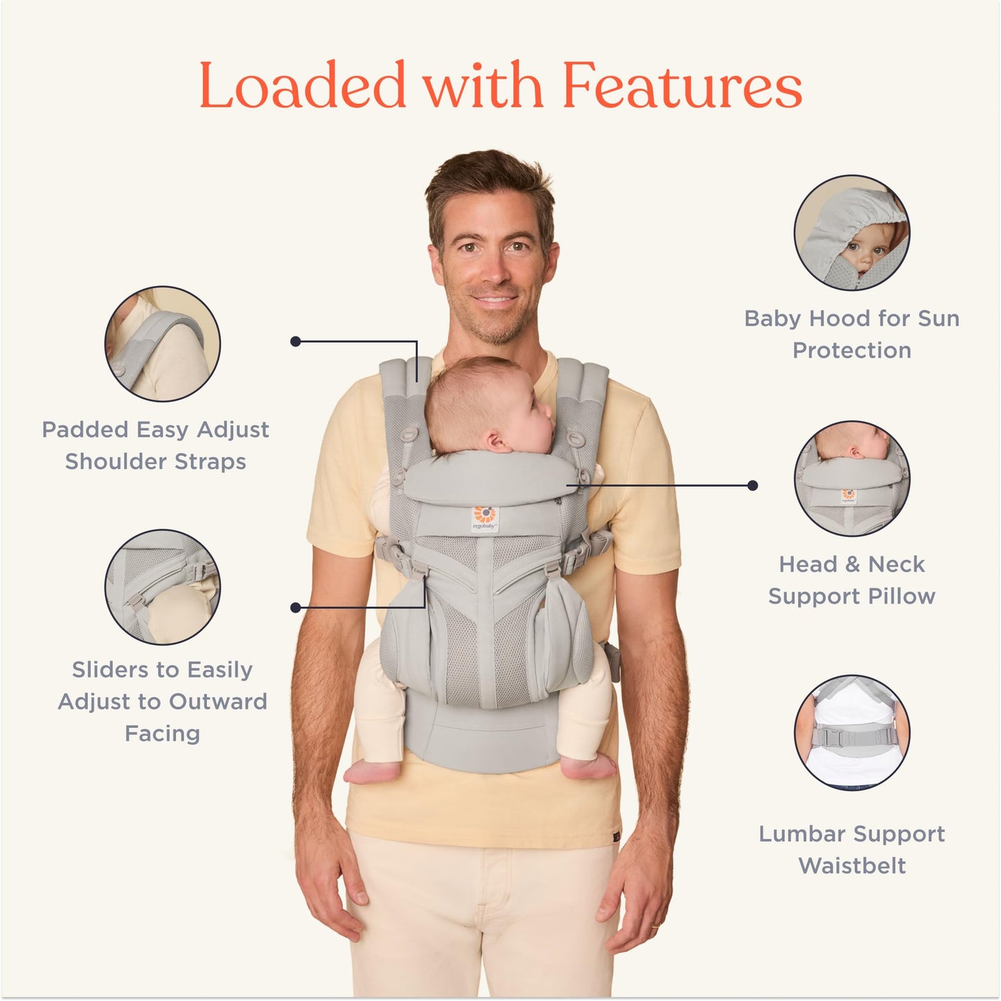 Ergobaby Babytrage, Omni 360 Cool Air Mesh mit 4 Positionen für Neugeborene bis Kleinkinder (0-4 Jahre), ergonomische Kindertrage und Rucksack, Mitternachtsblau