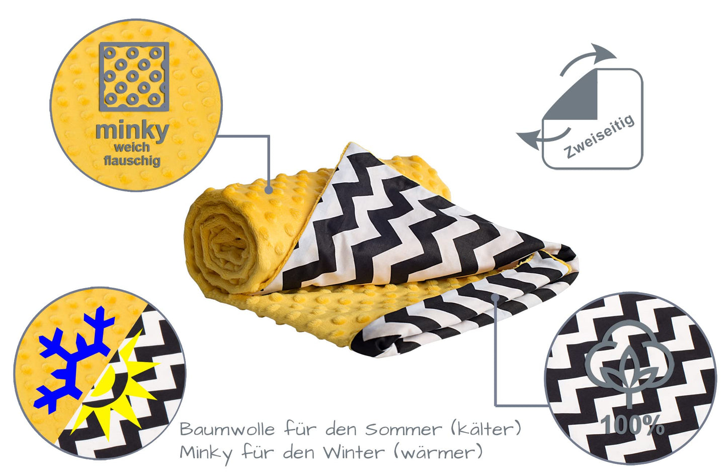 Medi Partners Babydecken Baby 100% Baumwolle Krabbeldecke Babydecke 75x100cm doppelseitig Kinderbett Minky Kuscheldecke Kinderwagen (REH mit grauem Minky)