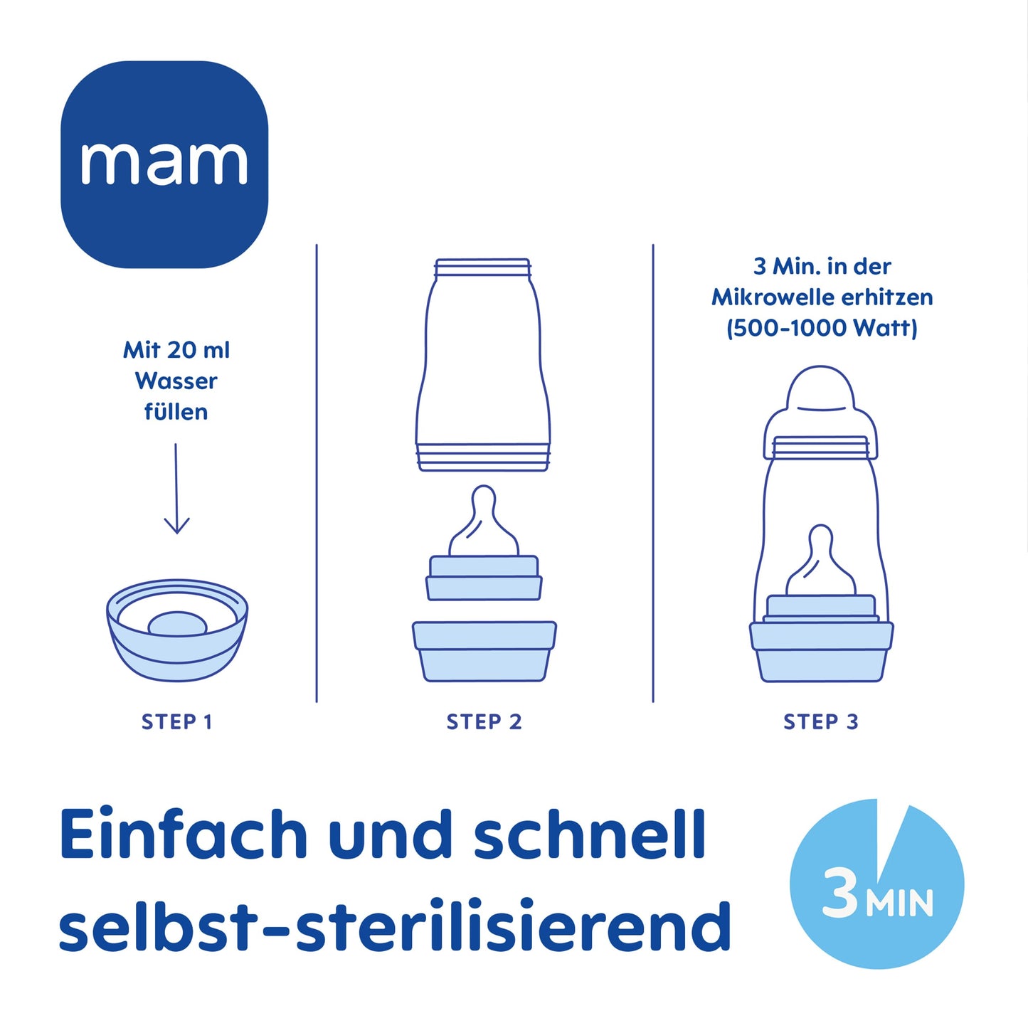 MAM Easy Start Anti-Colic Combi-Set, Babyflaschen Set mit 6 Flaschen gegen Koliken (2 x 130 ml, 160 ml, 260 ml) & Flaschenkorb, Babyausstattung ab der Geburt, beige