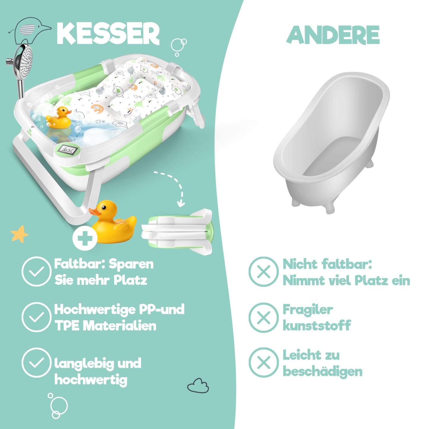 KIDIZ® Baby Bathtub, Baby Bathtub, Space-Saving & Foldable, Bath Tub, Shower Tray for Newborns, Toddlers, 0-24 Months, Portable Travel Shower for Babies, Ergonomic Bathtub with Thermostat and