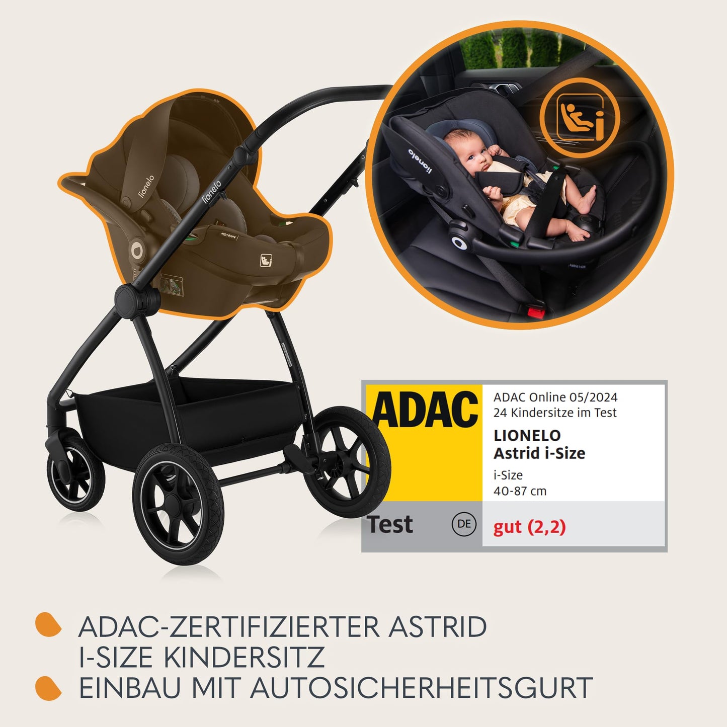 LIONELO MERIL 3-in-1 Multifunktionaler Kinderwagen 0-48 Monate Bis zu 22 kg, Babywanne bis zu 9 kg, Kindersitz bis zu 13 kg, Geländeräder 360°, Vollfederung, XXL-Verdeck mit UPF50+ - Meloni2