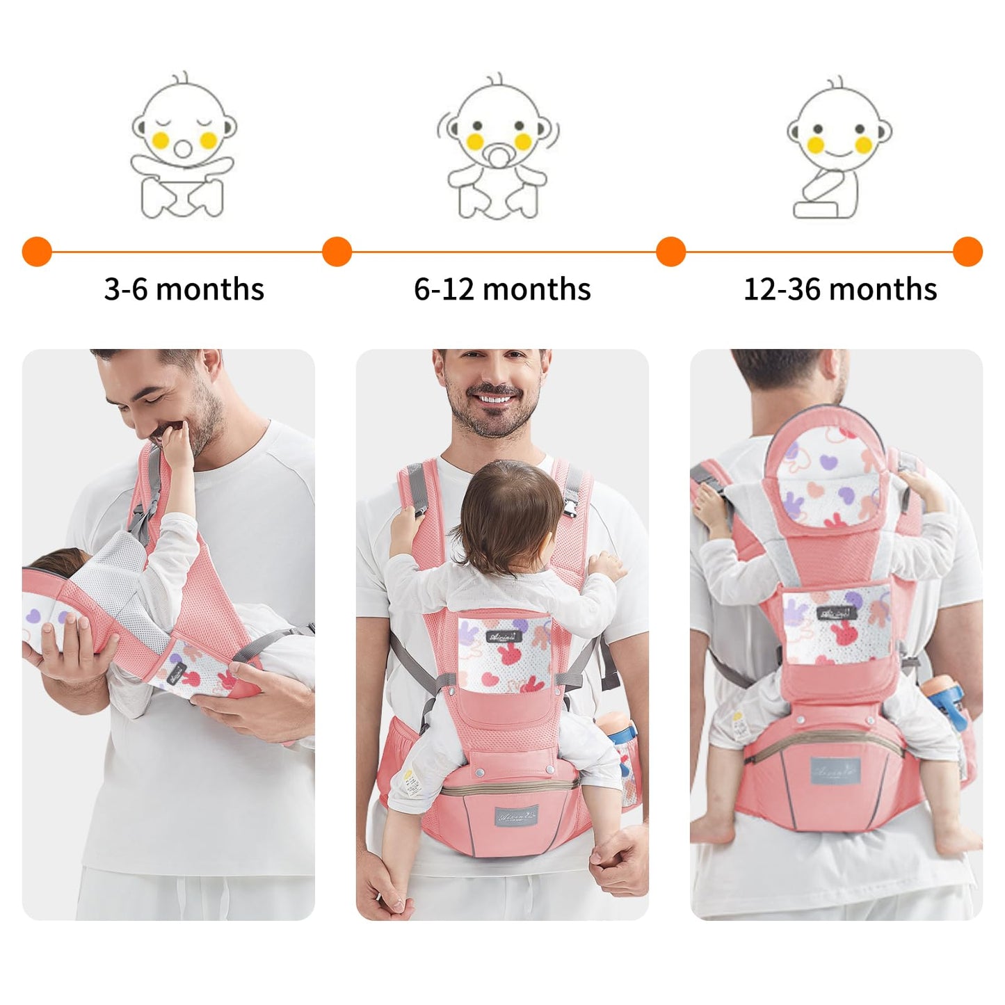 IULONEE Babytrage Baby-Tragetasche Babytrage Neugeborene Ergonomische Babytrage Einfach Anzuziehen Babytrage Hüftsitz Baby Tragegurt Babytragetuch Ideal Für Freihändiges Elterndasein (Grau)