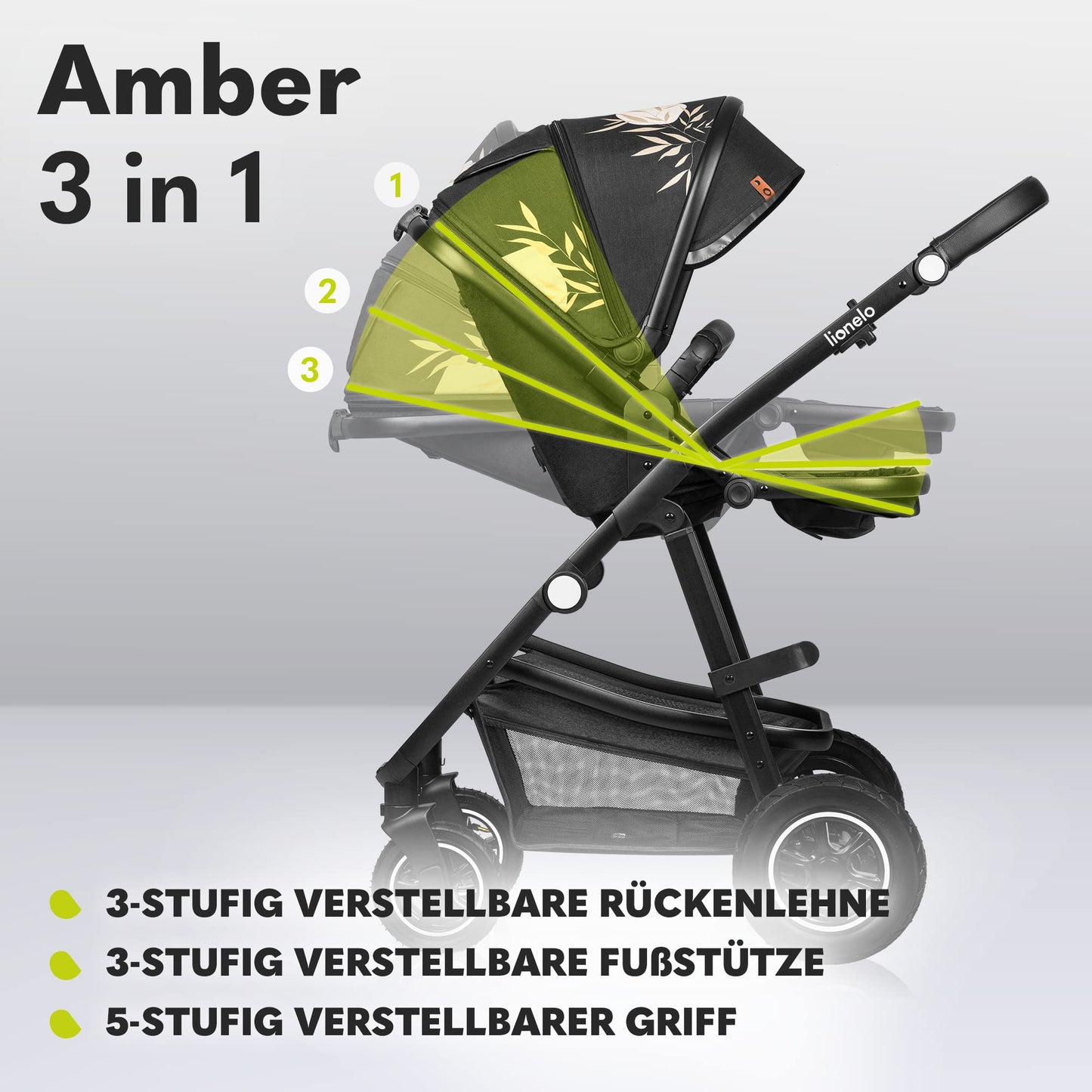 LIONELO MERIL 3-in-1 Multifunktionaler Kinderwagen 0-48 Monate Bis zu 22 kg, Babywanne bis zu 9 kg, Kindersitz bis zu 13 kg, Geländeräder 360°, Vollfederung, XXL-Verdeck mit UPF50+ - Meloni2