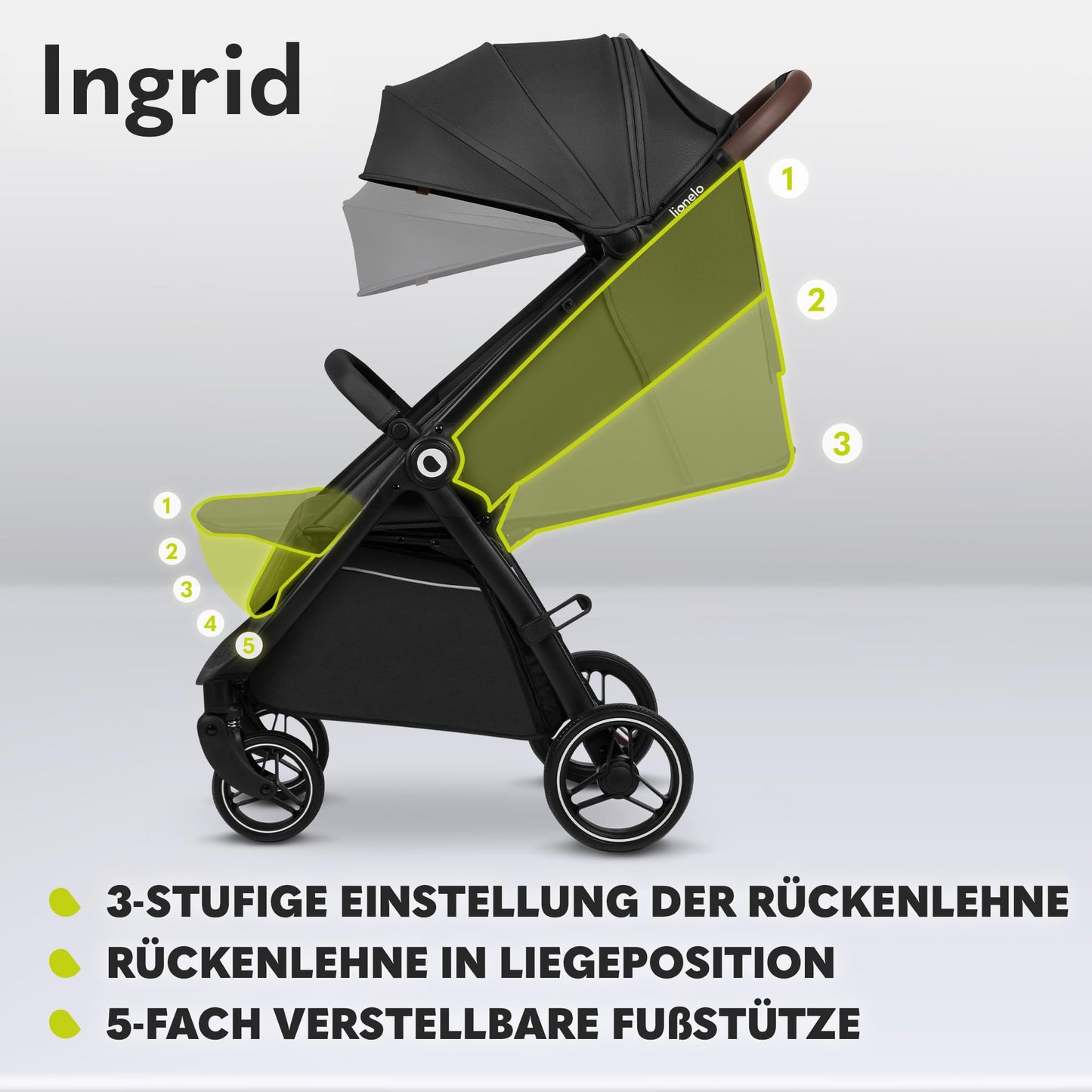 LIONELO INGRID Kinderwagen bis 22 kg von 6 Monaten bis 4 Jahren Große 360° schwenkbare Räder Volle Federung Einhändig zusammenklappbar Verstellbare Rückenlehne und Fußstütze Großes XXL-Verdeck