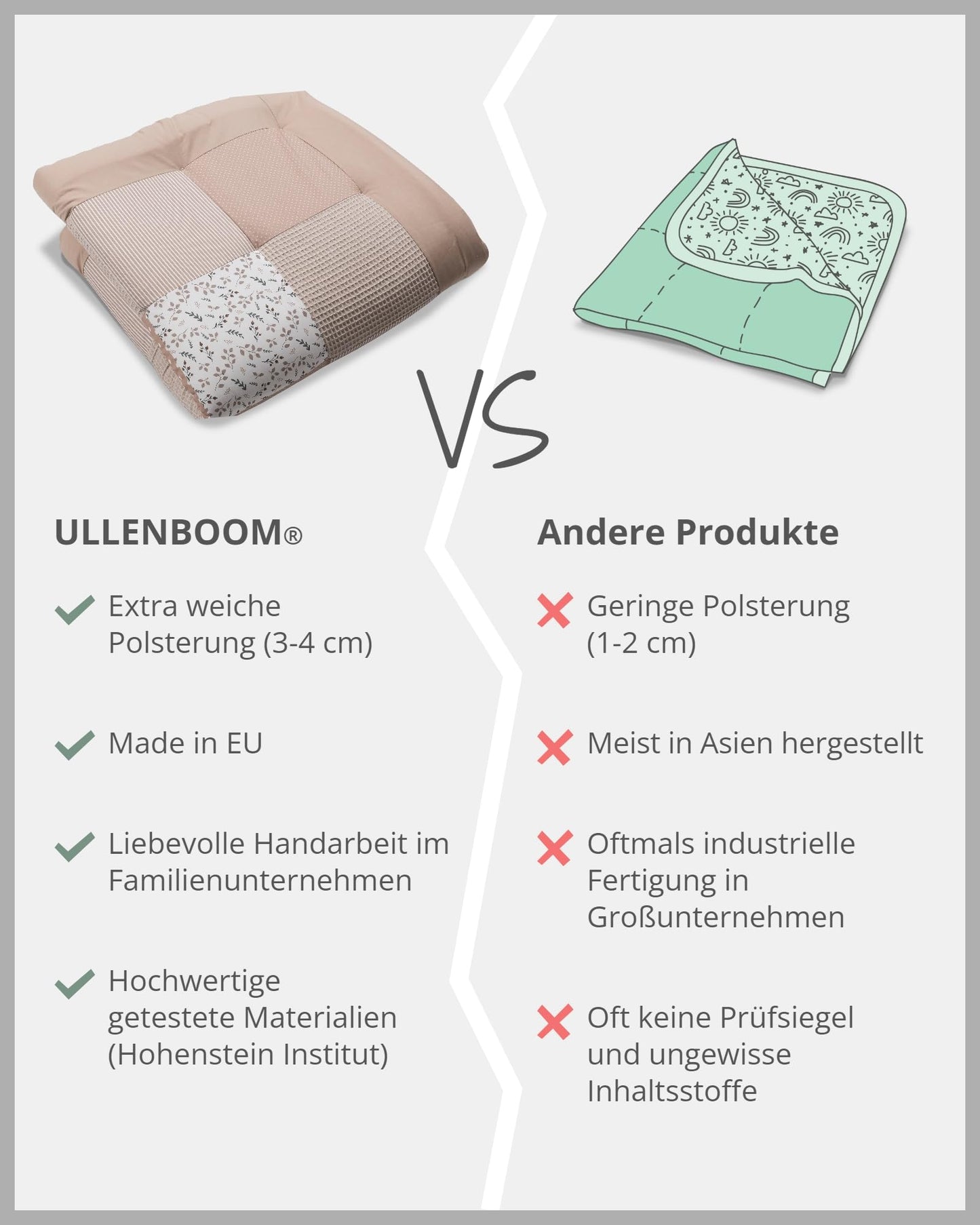 ULLENBOOM Krabbeldecke für Baby 100x100 cm, 100% OEKO-TEX Materialien, Made in EU, Dick & weich gepolstert, Sandblume - ideal als Babydecke, Laufgittereinlage & Spieldecke Baby