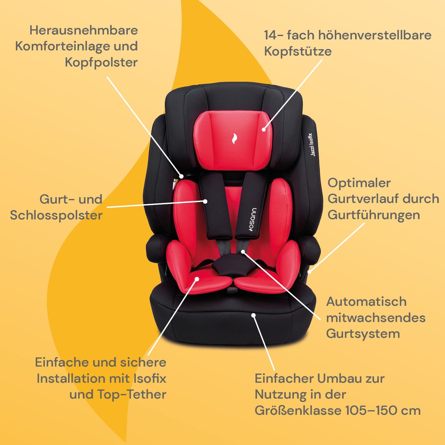Osann Jazzi Isofix – Der sichere Kindersitz ab 1 Jahr (76–150 cm), mitwachsend mit Isofix & Top-Tether, Schutz & Geborgenheit auf jeder Fahrt - Sunset - Meloni2