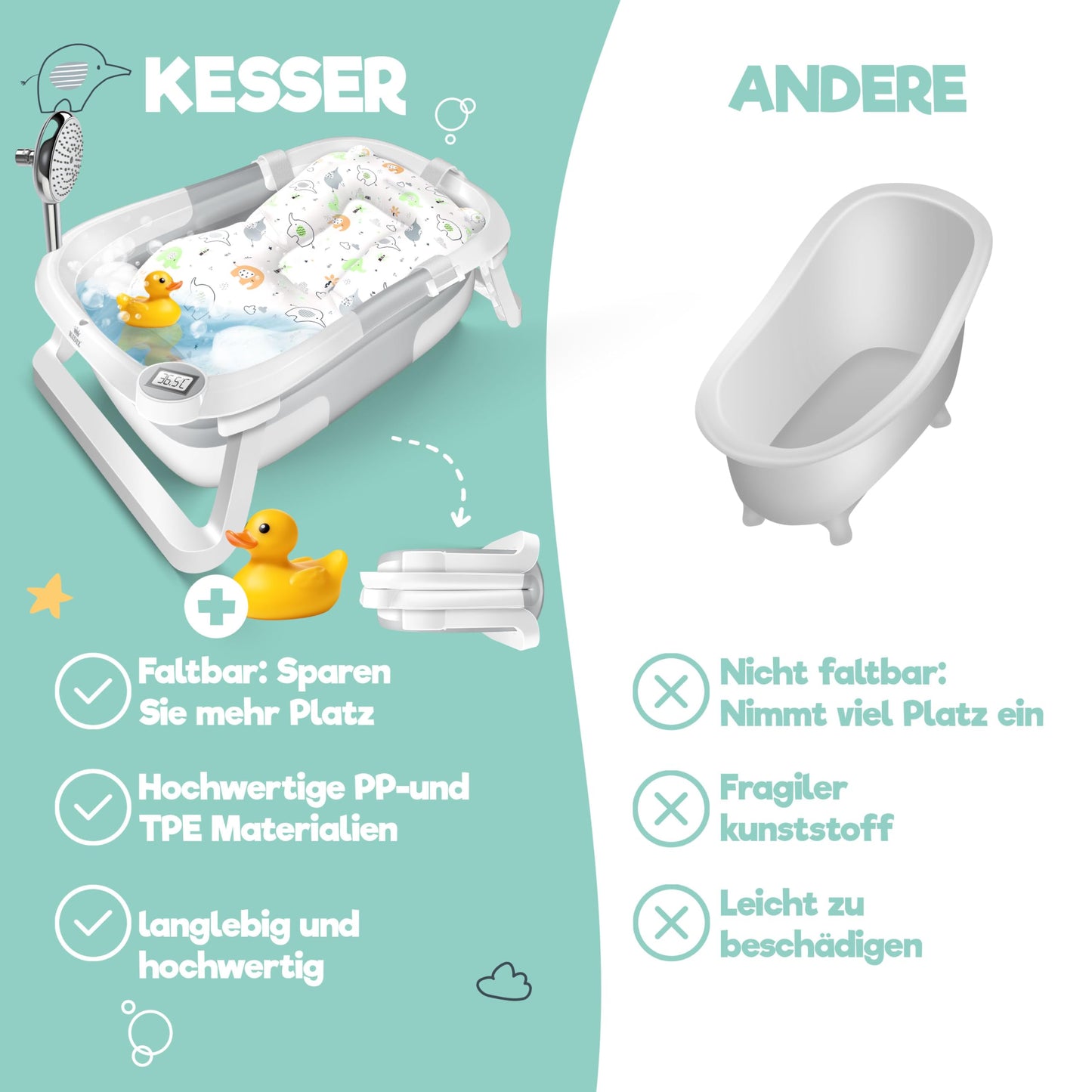 KIDIZ® Baby Bathtub, Baby Bathtub, Space-Saving & Foldable, Bath Tub, Shower Tray for Newborns, Toddlers, 0-24 Months, Portable Travel Shower for Babies, Ergonomic Bathtub with Thermostat and