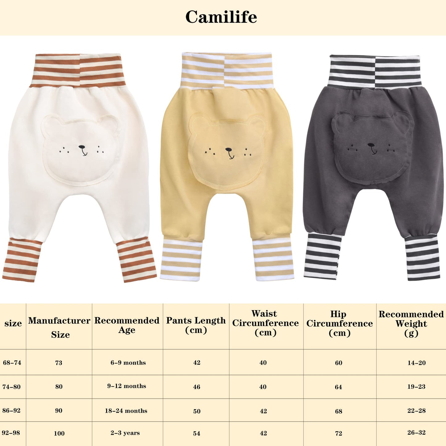 Baby Boys Girls Cotton Grow Trousers Pump Trousers Elastic High Waistband Baby Trousers Casual Jogging Bottoms Soft Comfort Baby Trousers - Bear Pattern Plain Manufacturing Size 73/80/90/100