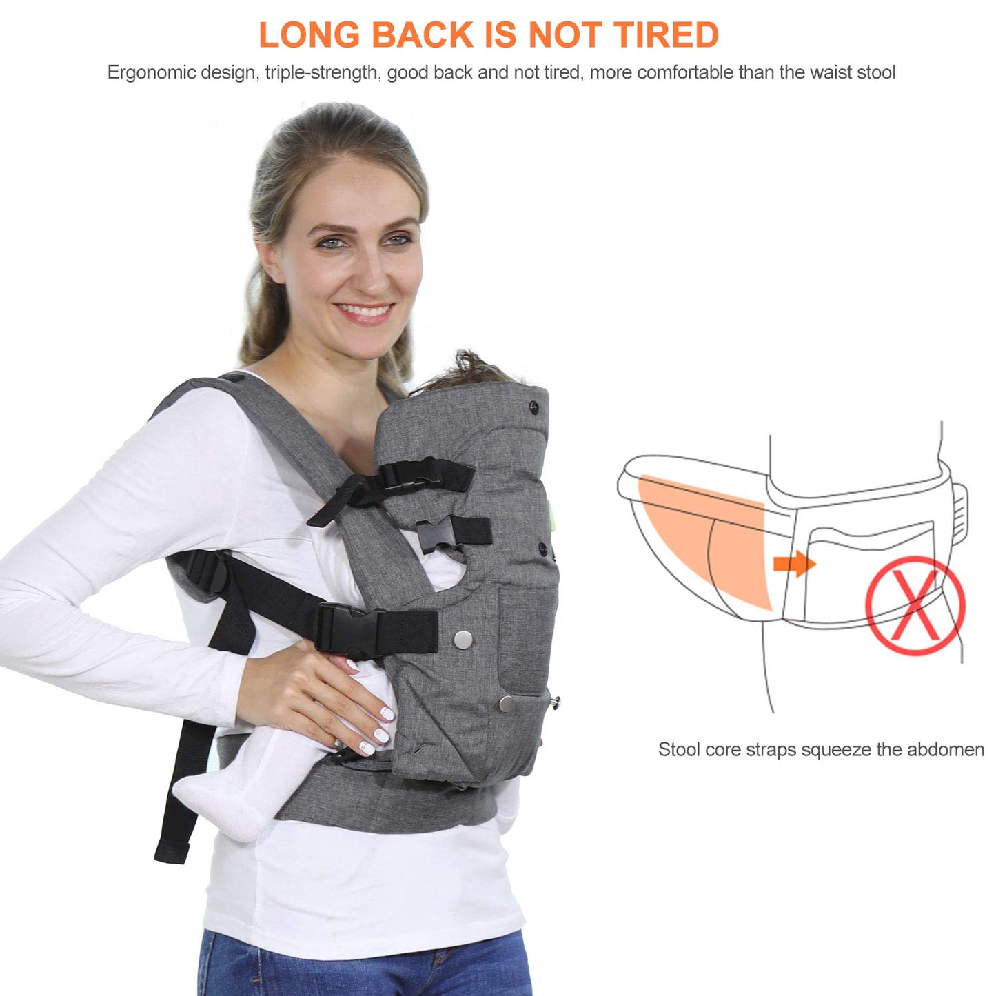 longdafei Babytrage, ergonomisches Design-Babytragetuch Cabrio mit atmungsaktivem Air-Mesh und verstellbaren Schnallen Baby Trage für Kleinkinder und Neugeborene