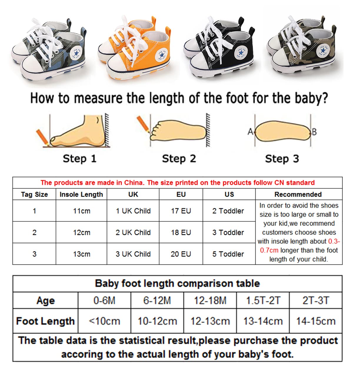 DEBAIJIA Babyschuhe Lauflernschuhe 0-18M Leichtes Atmungsaktives rutschfest für Jungen und Mädchen